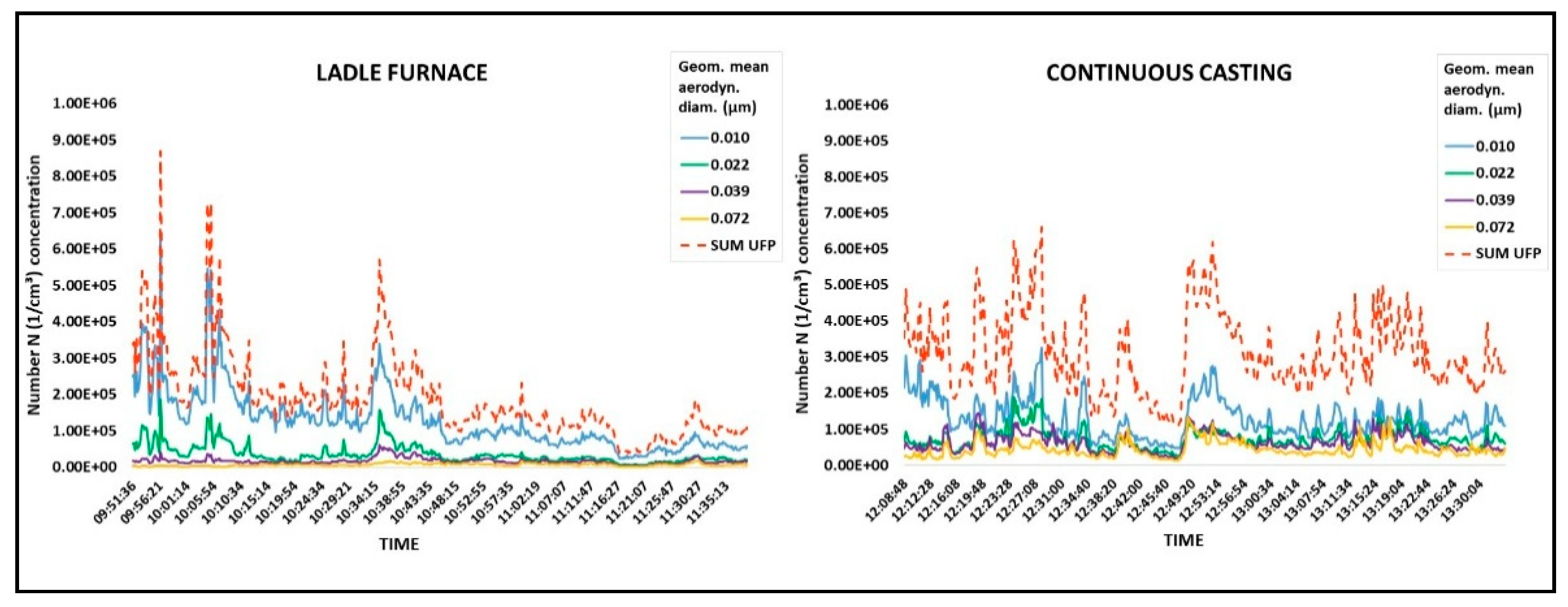 Ijerph 15 01192 g004