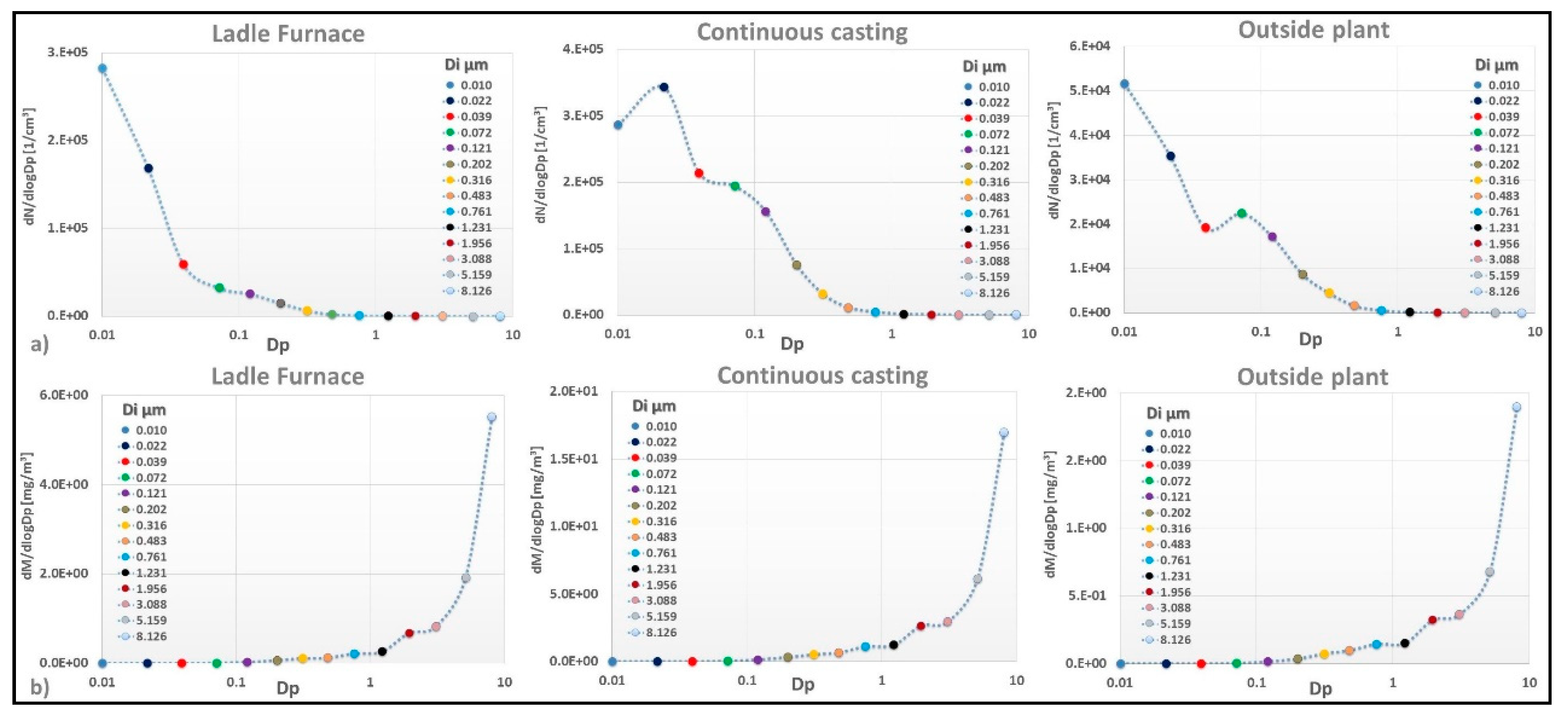Ijerph 15 01192 g006
