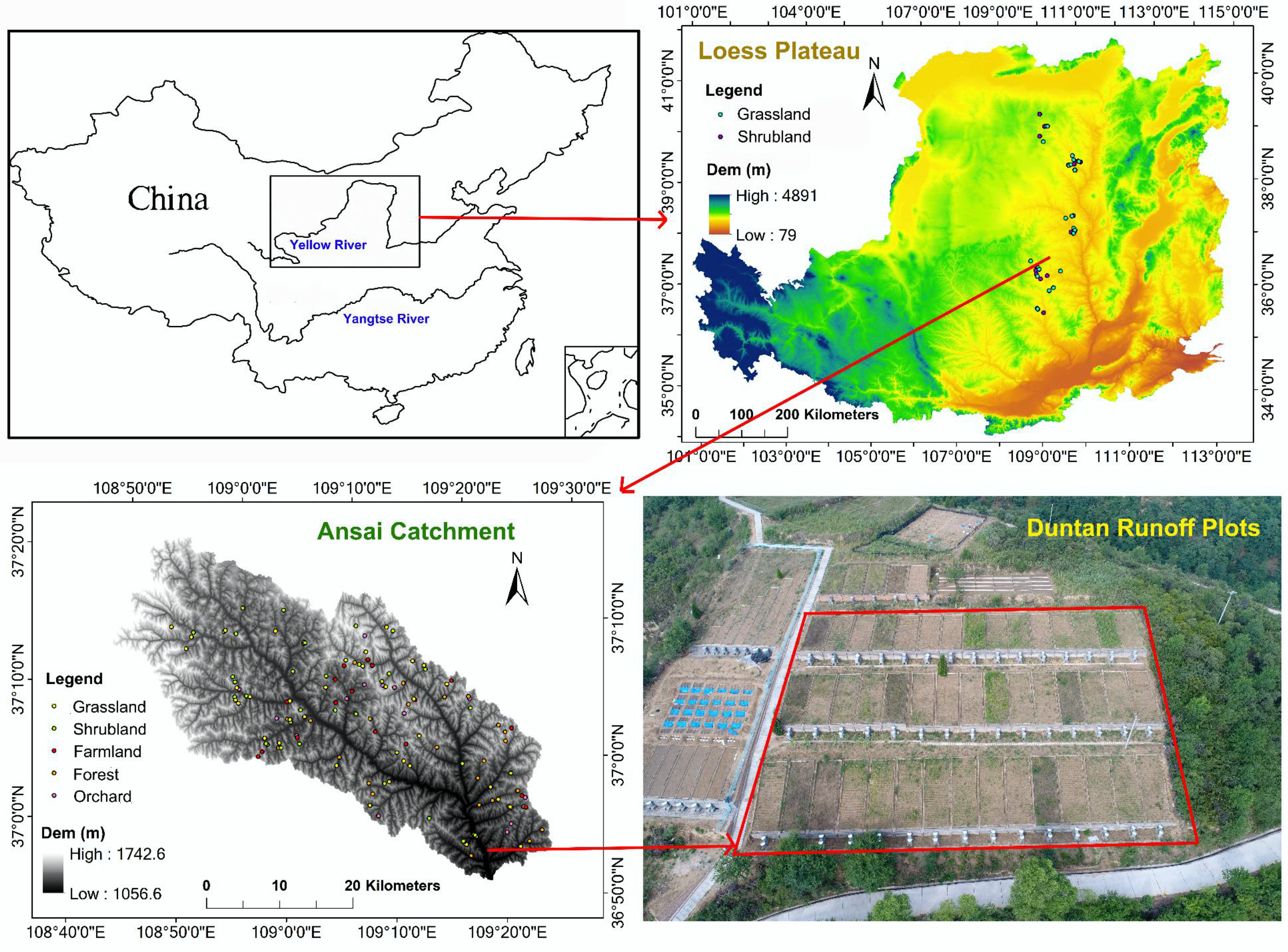 IJERPH | Free Full-Text | Distribution of Shrubland and Grassland Soil  Erodibility on the Loess Plateau