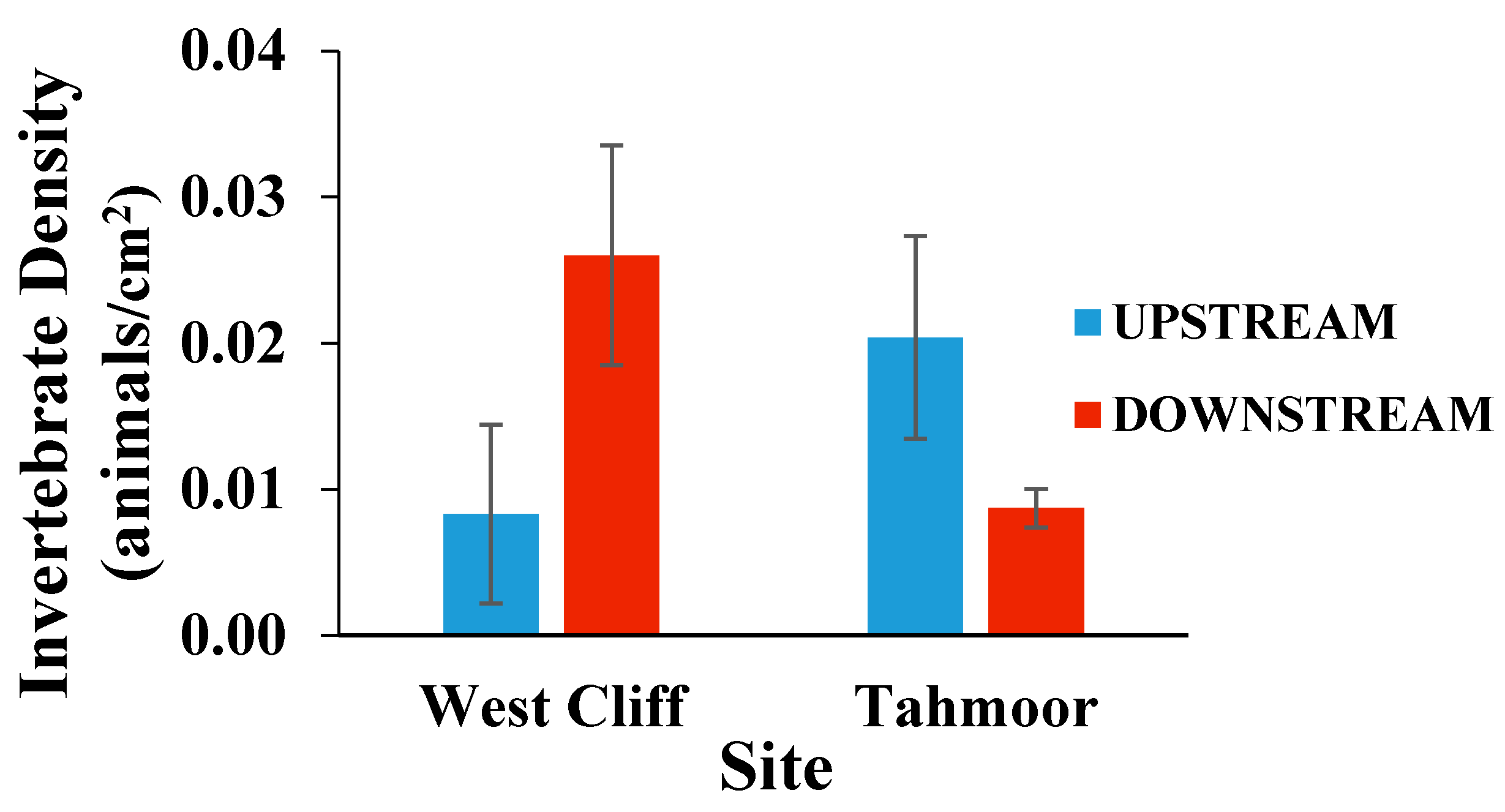 Ijerph 15 01556 g004