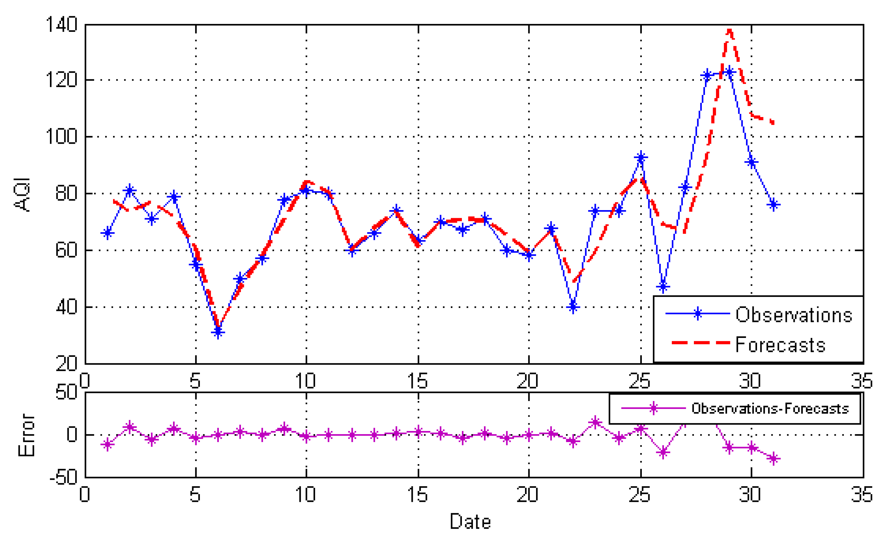 Ijerph 15 01941 g008