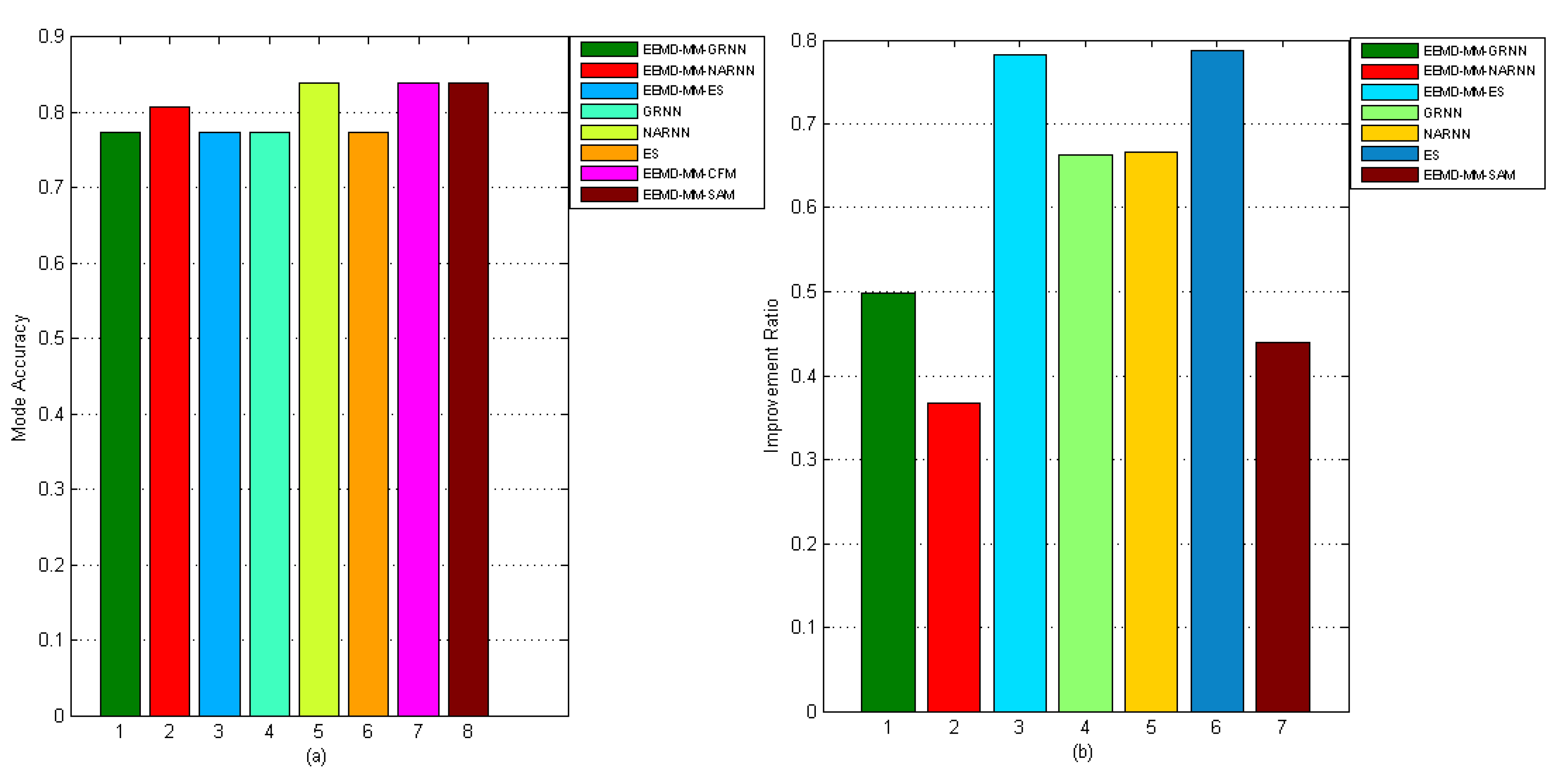 Ijerph 15 01941 g010