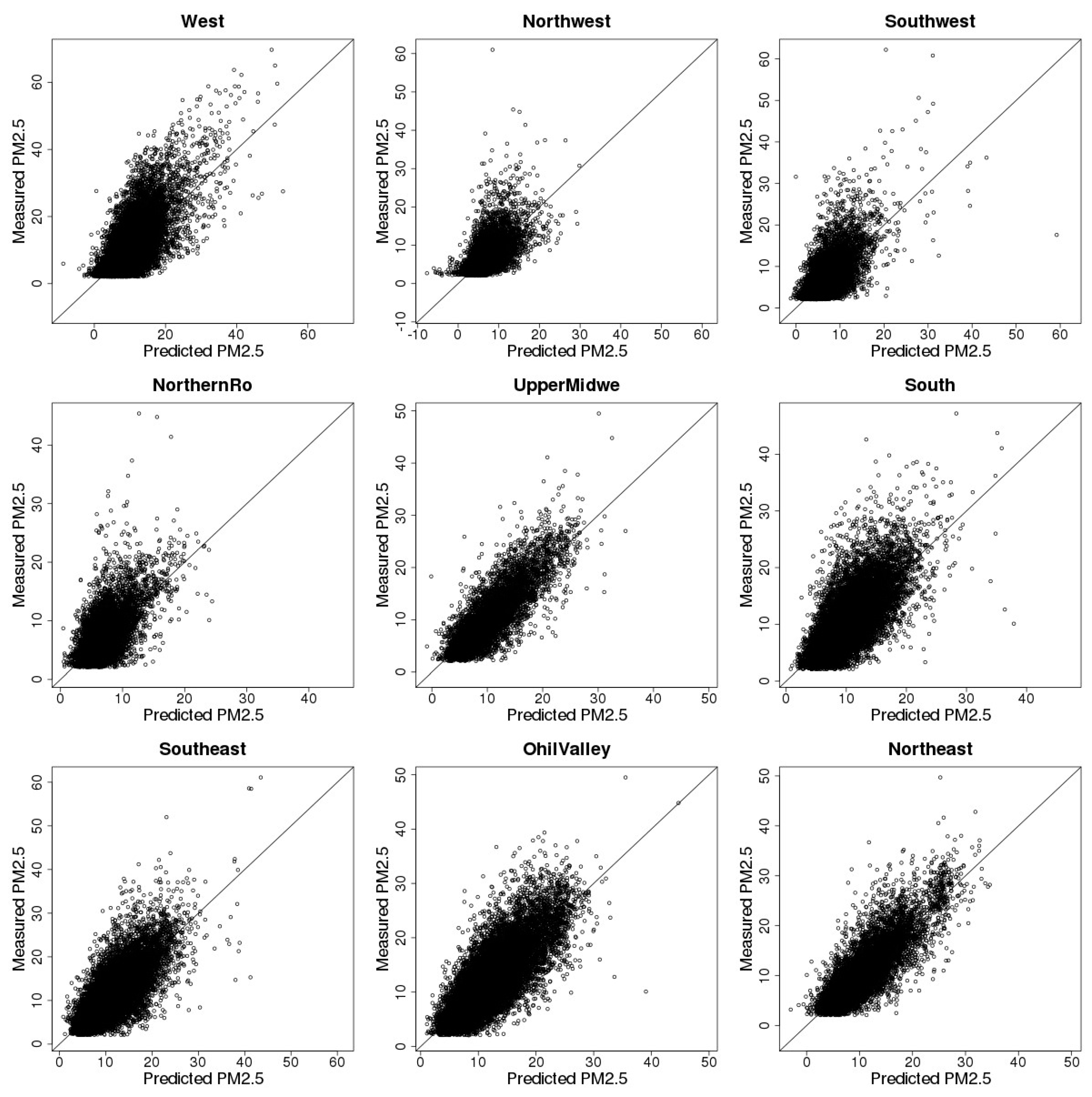 Ijerph 15 01999 g004