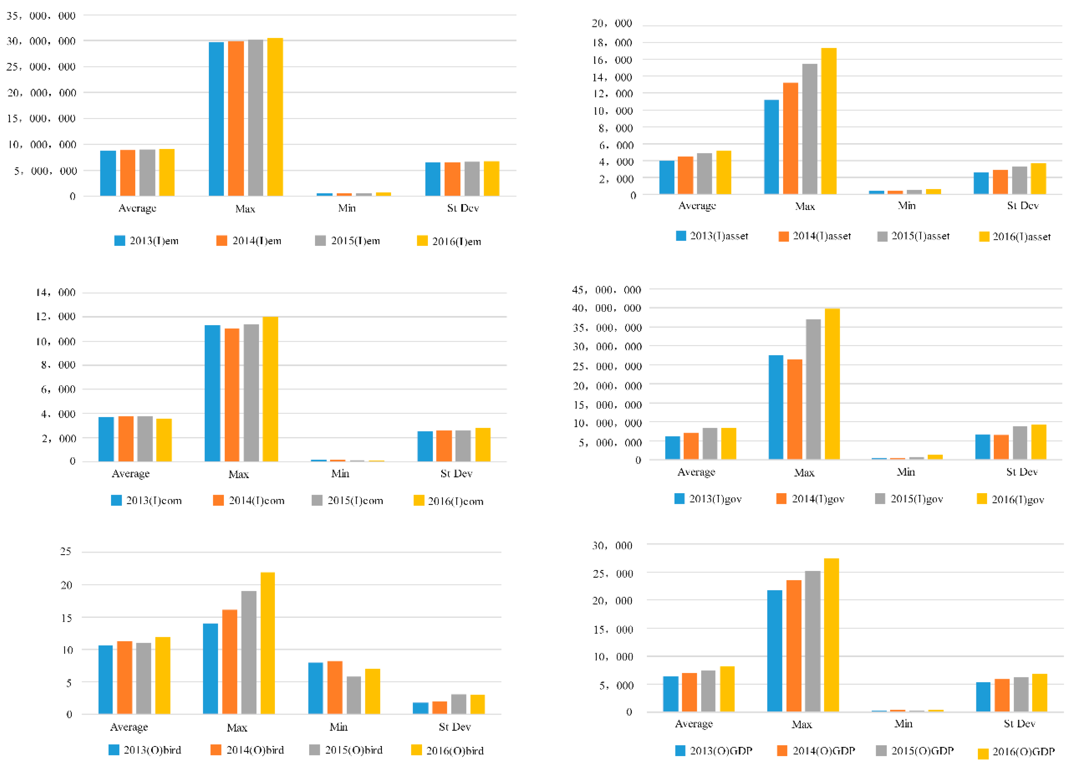 Ijerph 15 02046 g002