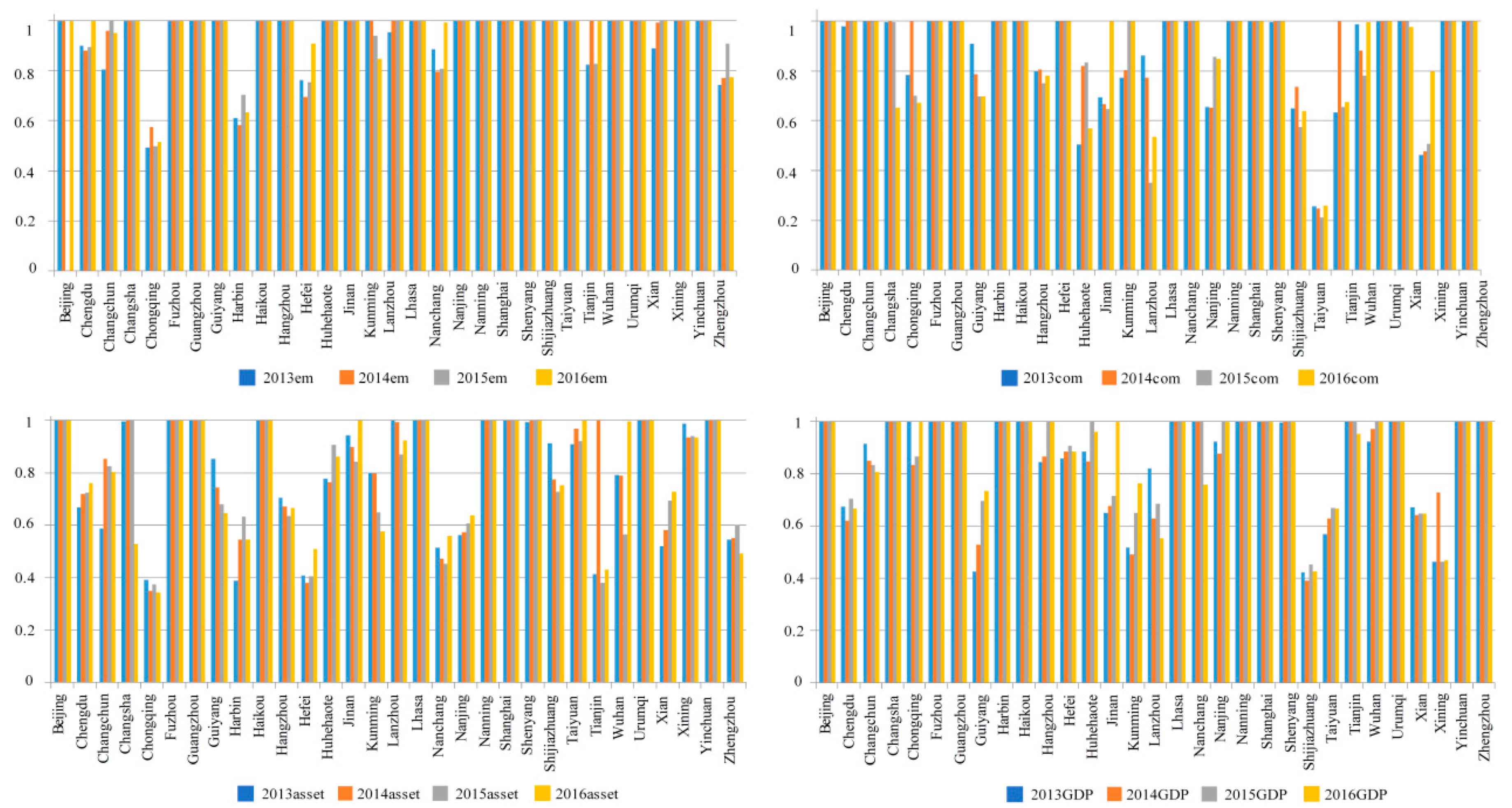 Ijerph 15 02046 g004