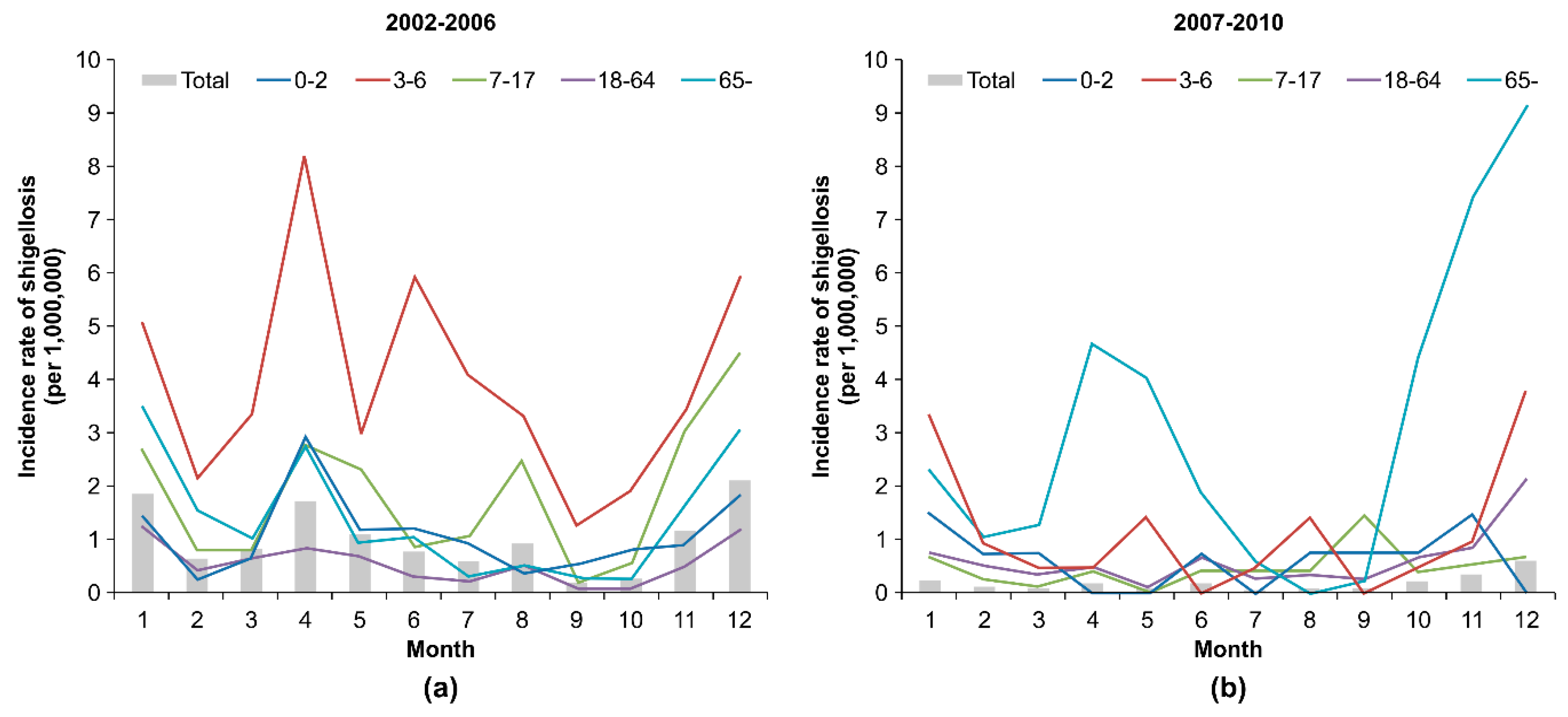 Ijerph 15 02209 g001