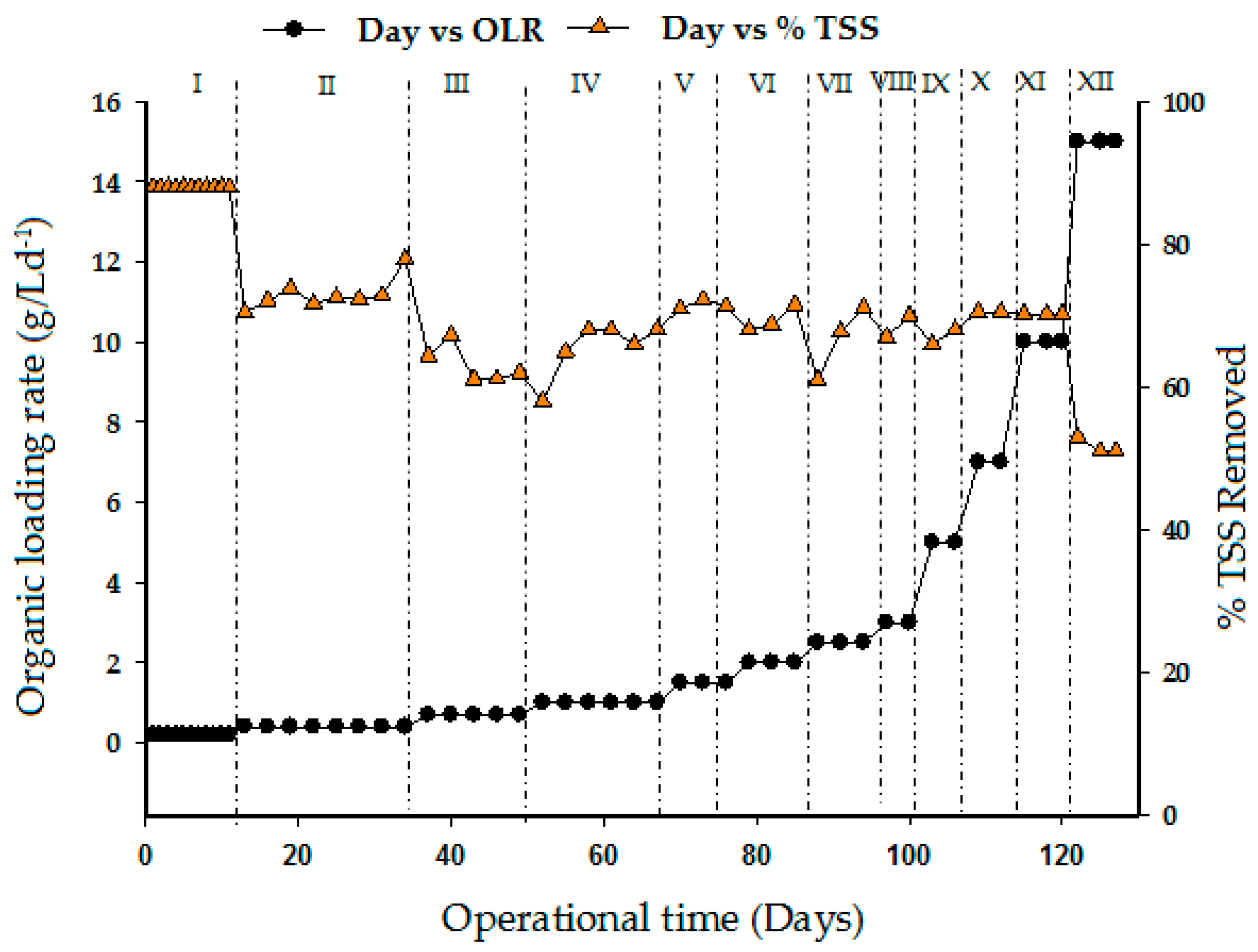Ijerph 15 02220 g007 Ijerph 15 02220 g007