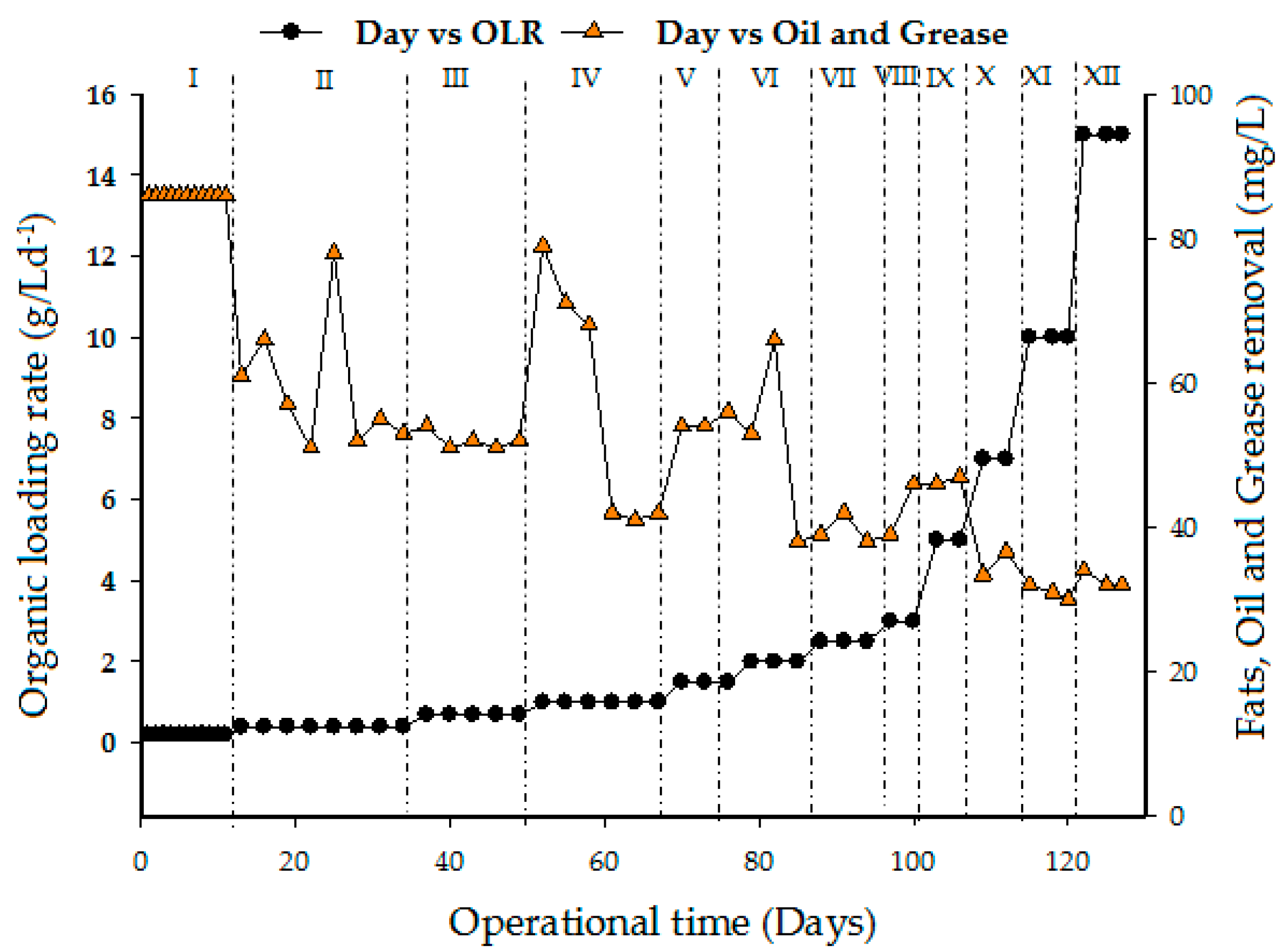 Ijerph 15 02220 g008 Ijerph 15 02220 g008