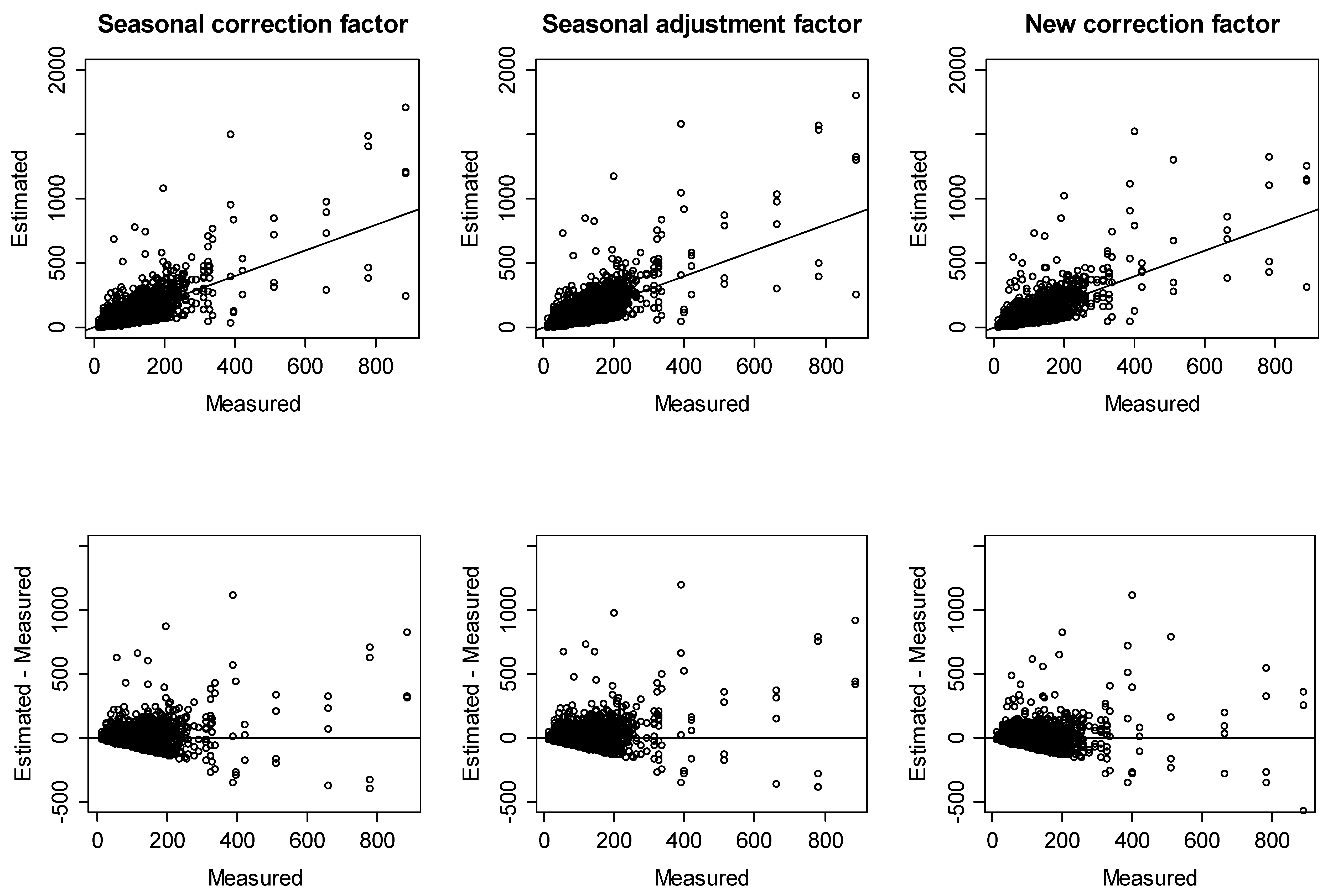 Ijerph 15 02251 g004