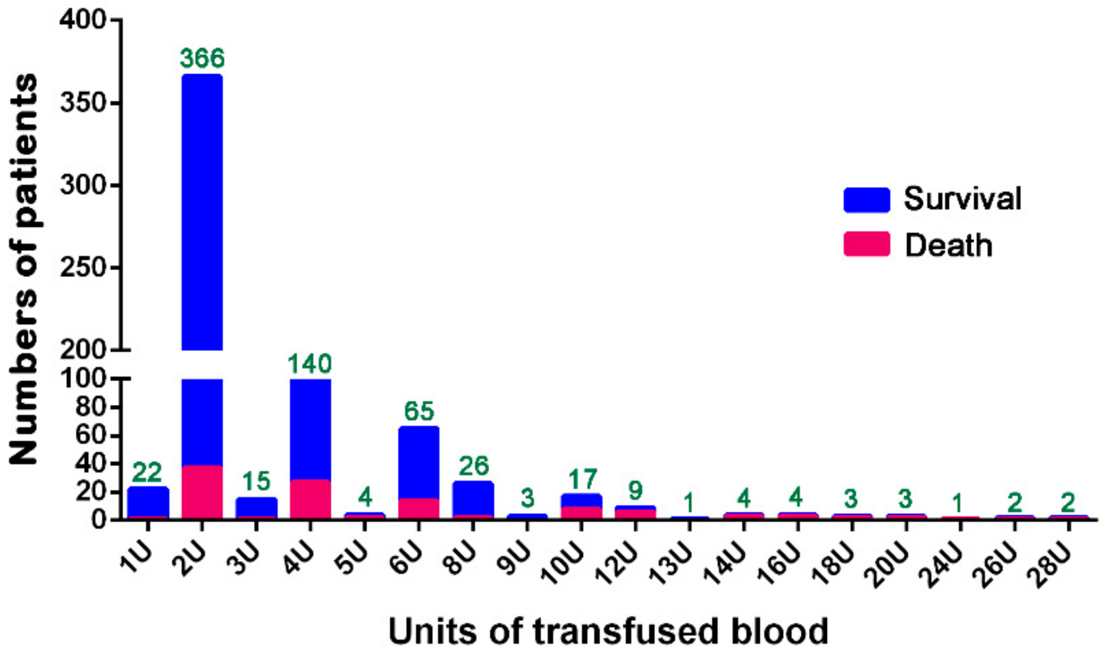 Ijerph 15 02285 g001 Ijerph 15 02285 g001