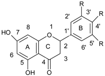 Ijerph 15 02321 i004 Ijerph 15 02321 i004