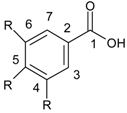 Ijerph 15 02321 i007 Ijerph 15 02321 i007