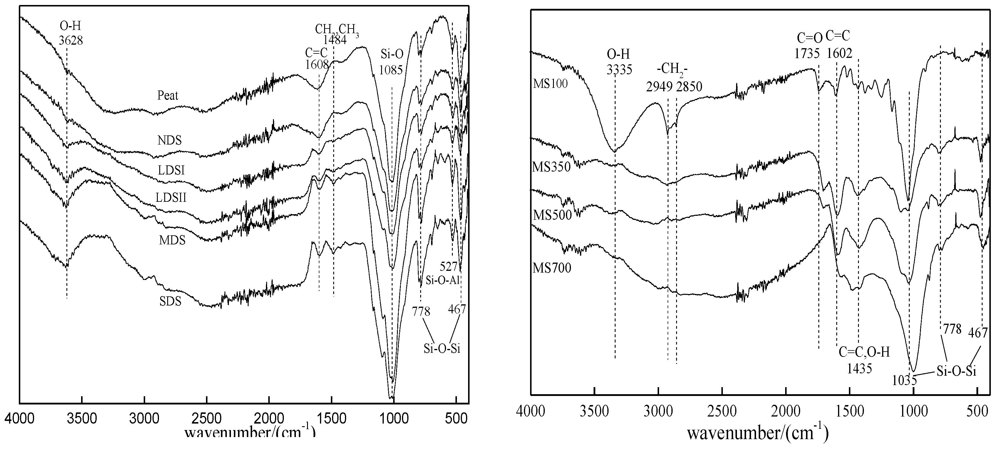 Ijerph 15 02331 g001