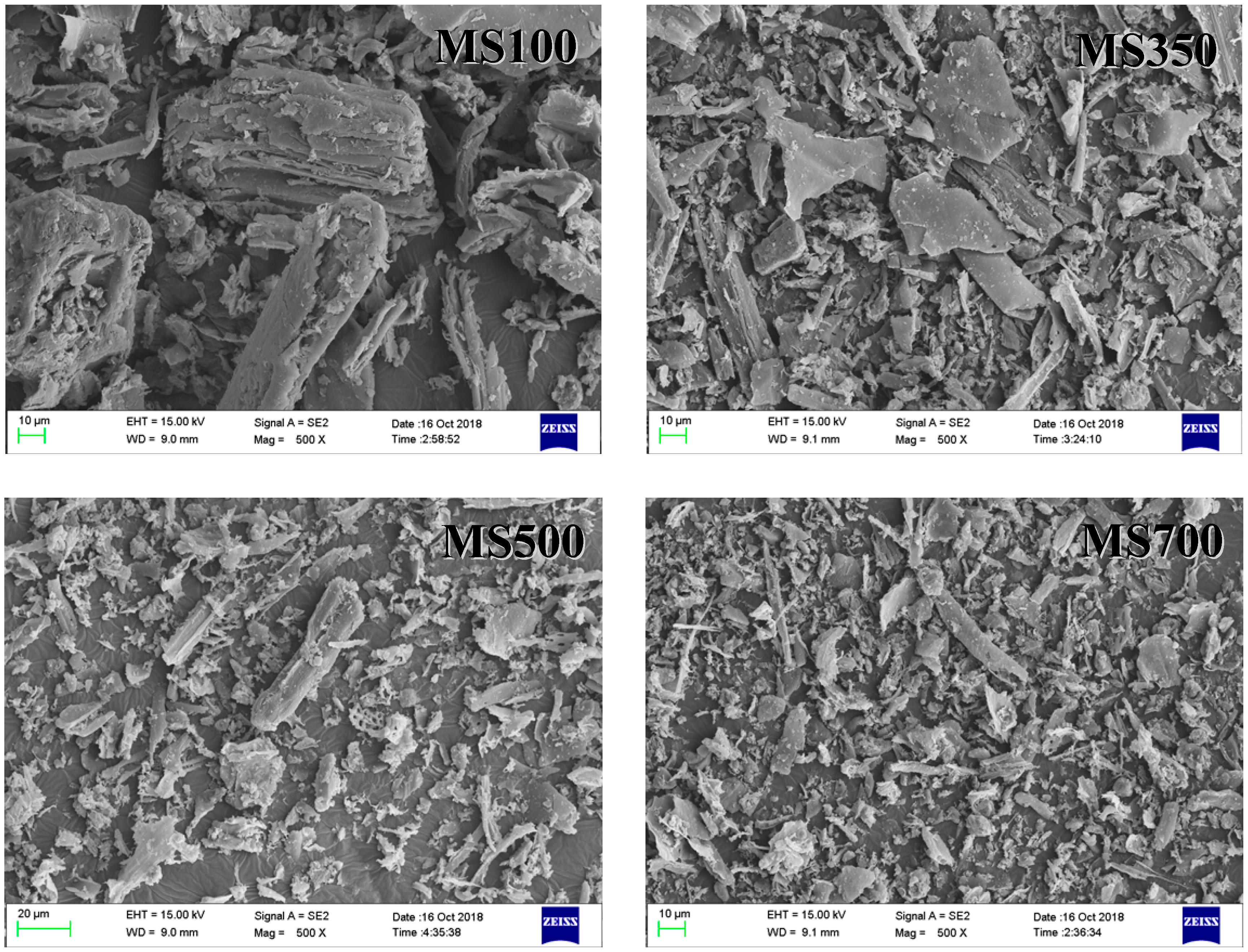 Ijerph 15 02331 g003