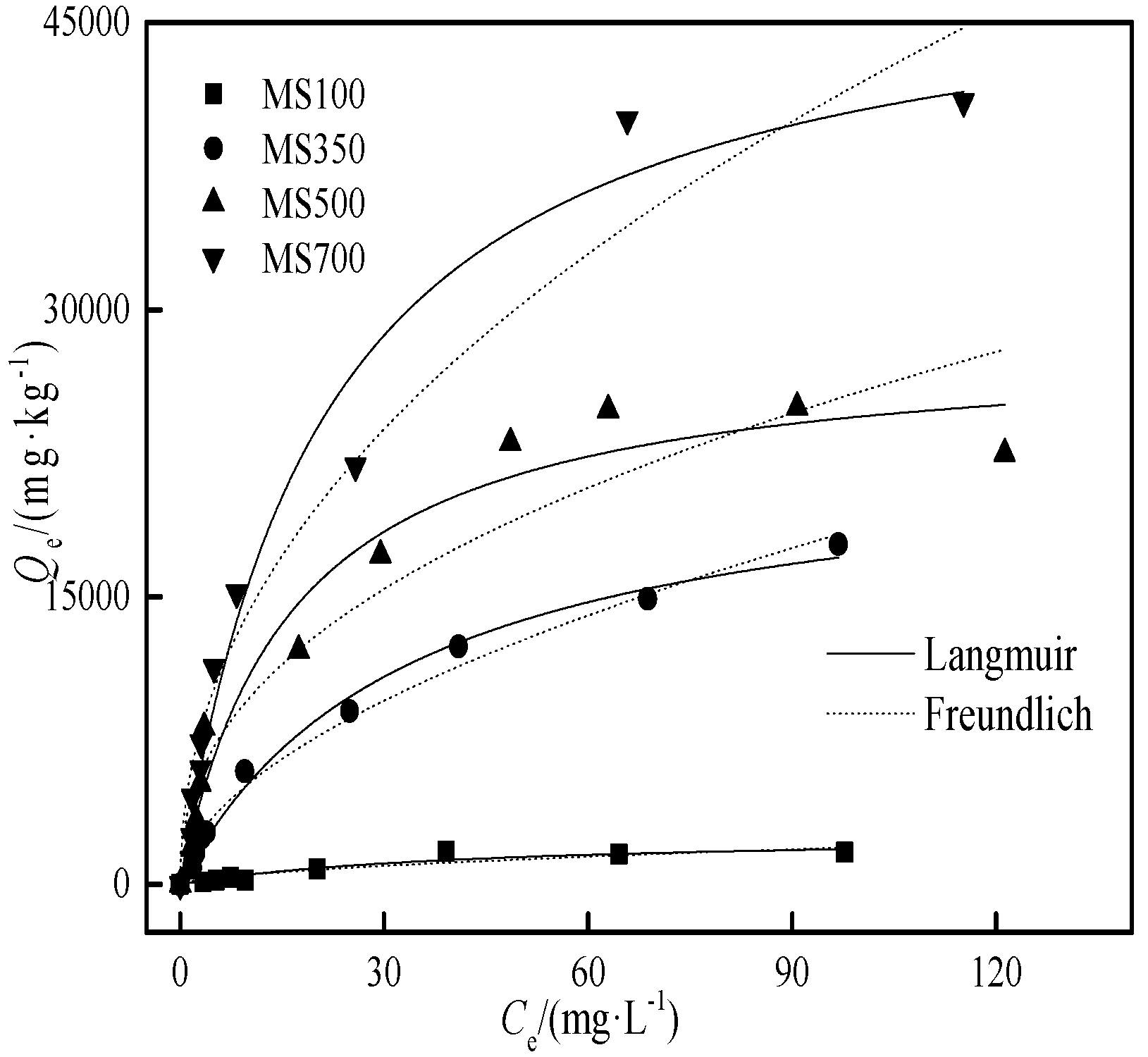 Ijerph 15 02331 g006