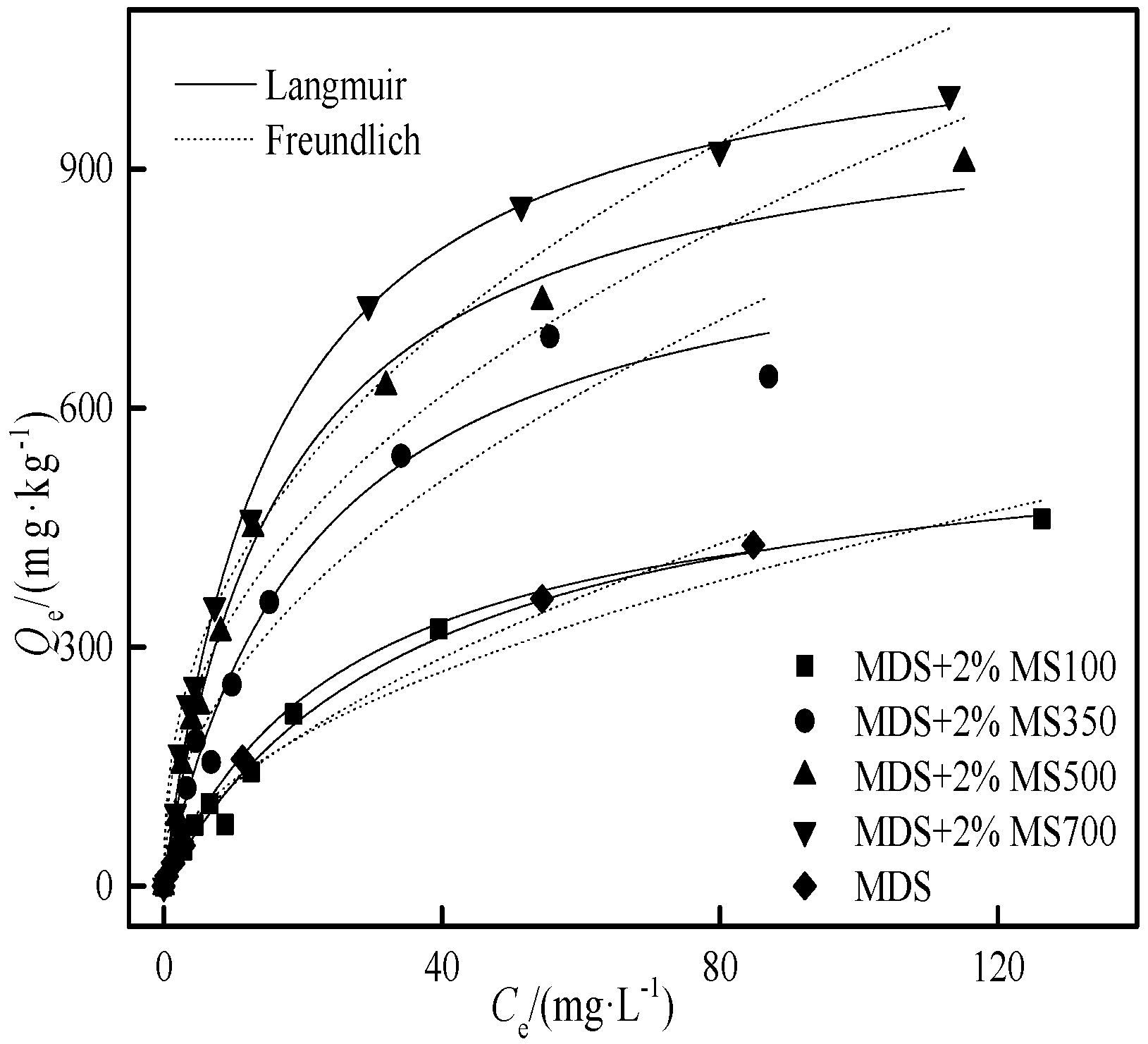Ijerph 15 02331 g008