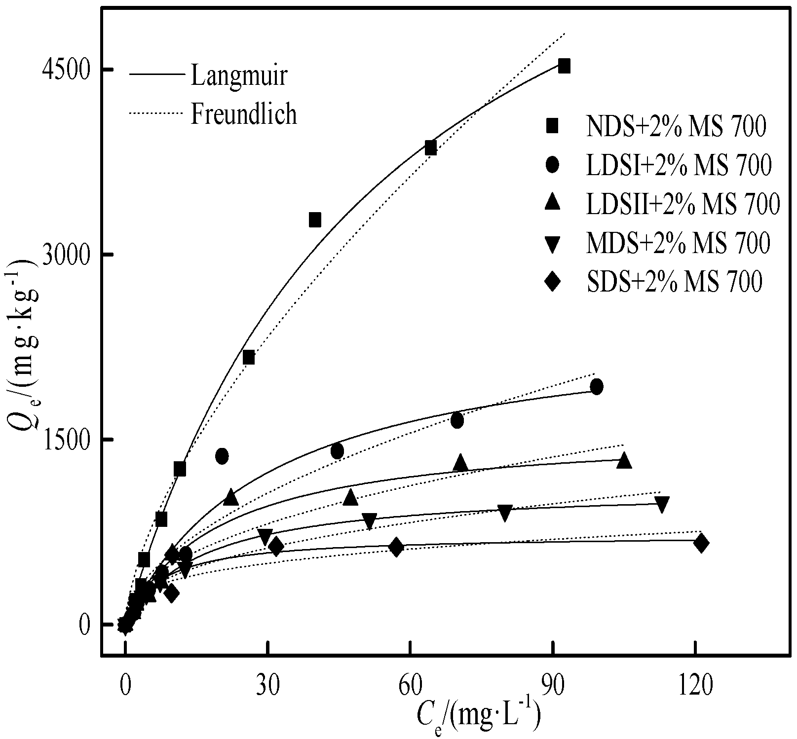 Ijerph 15 02331 g009