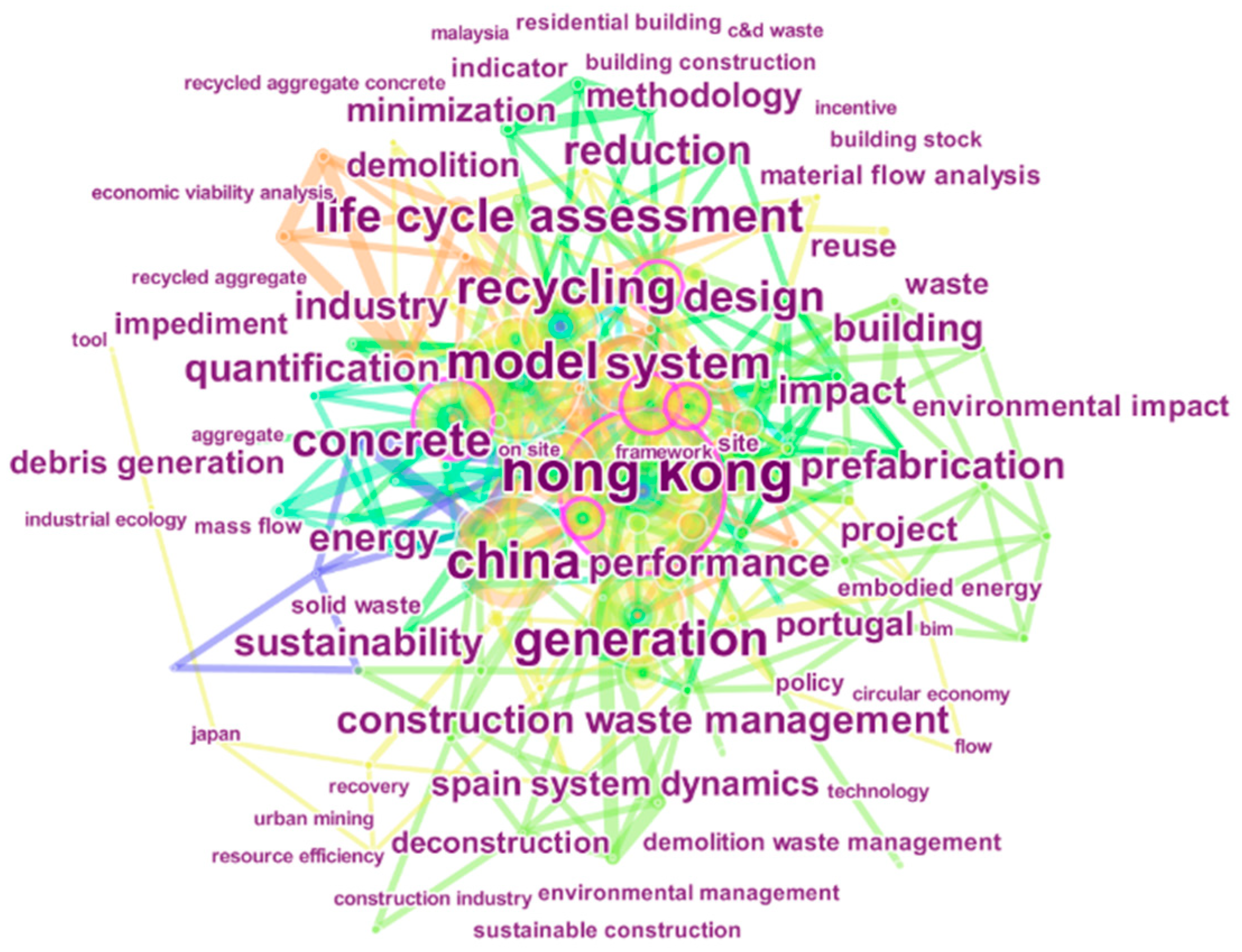 Ijerph 15 02350 g003 Ijerph 15 02350 g003