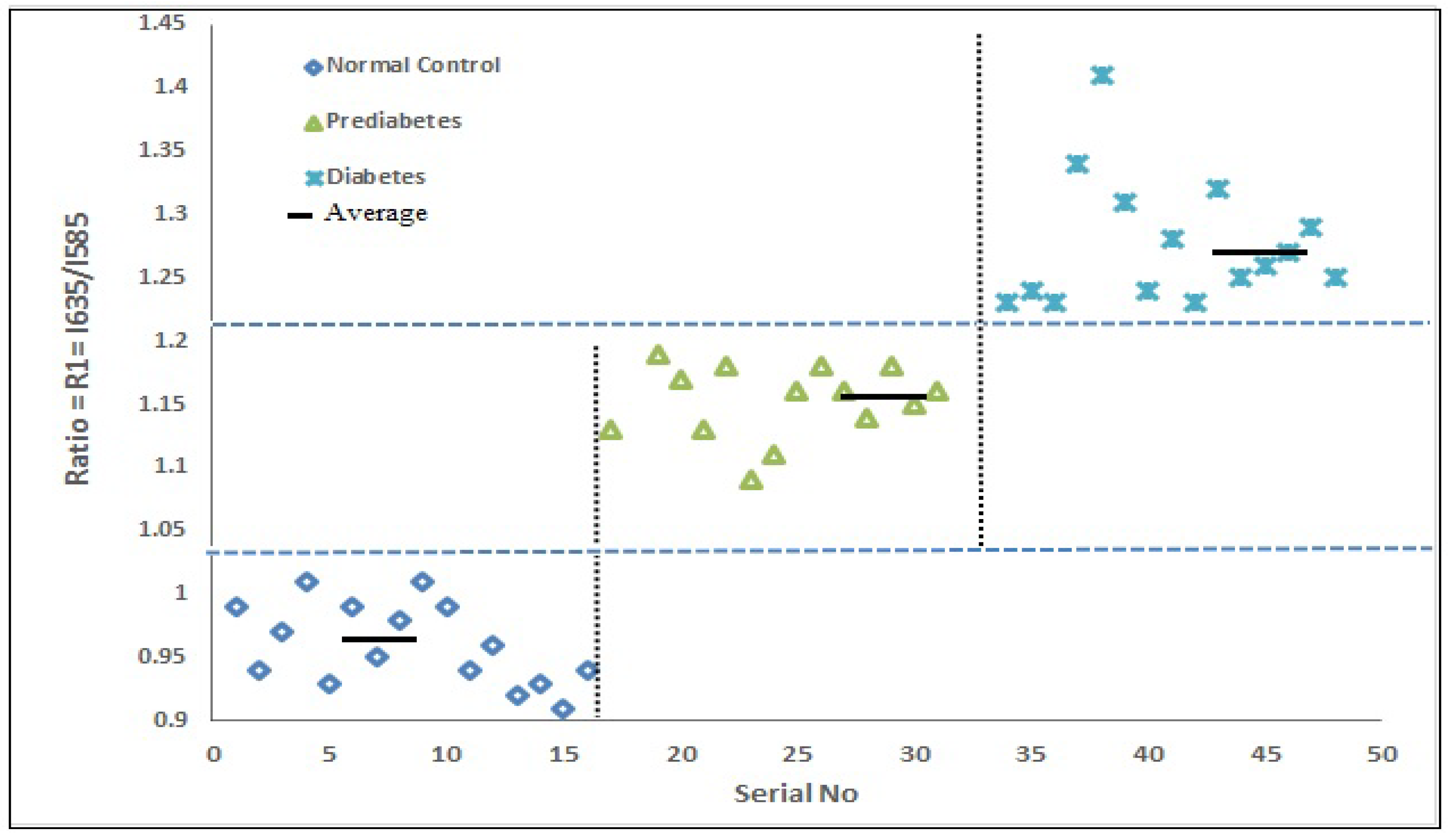 Ijerph 15 02368 g005
