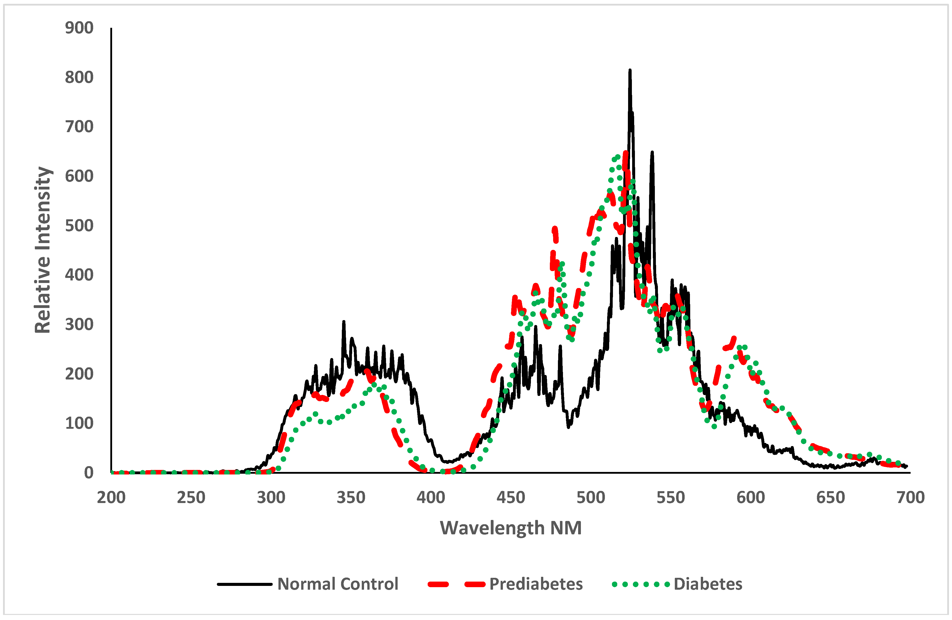 Ijerph 15 02368 g006