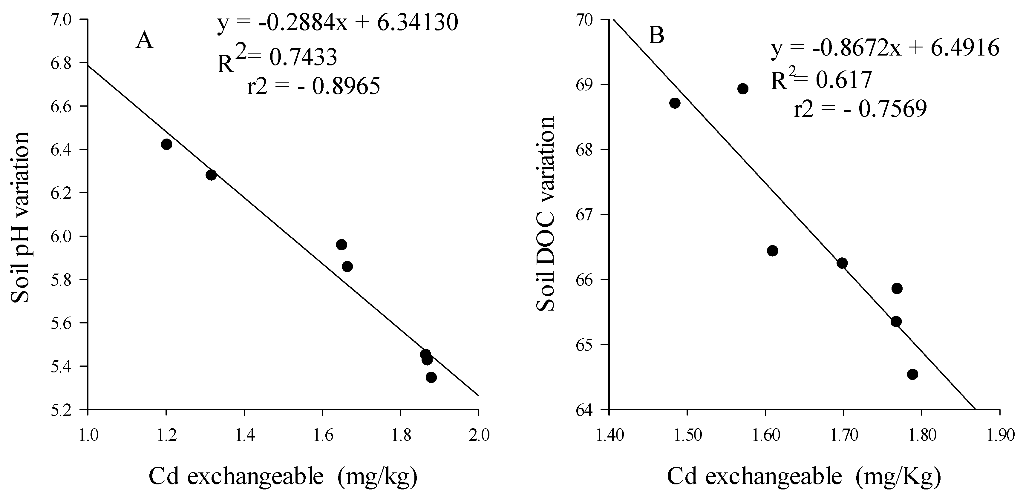 Ijerph 15 02398 g006