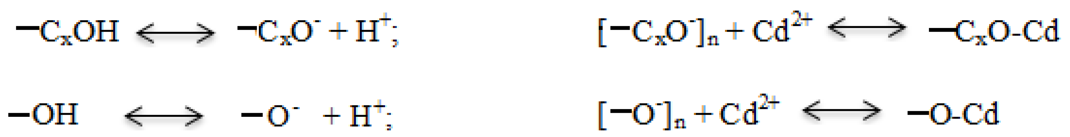 Ijerph 15 02398 g008