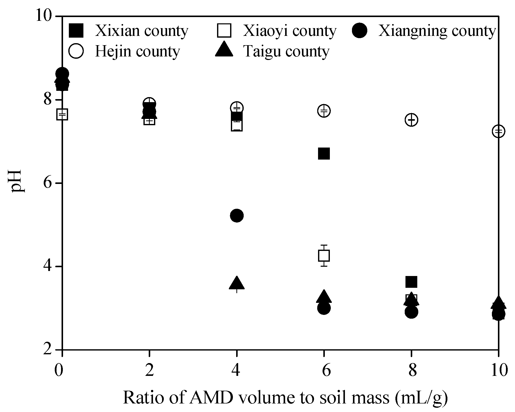 Ijerph 15 02742 g002