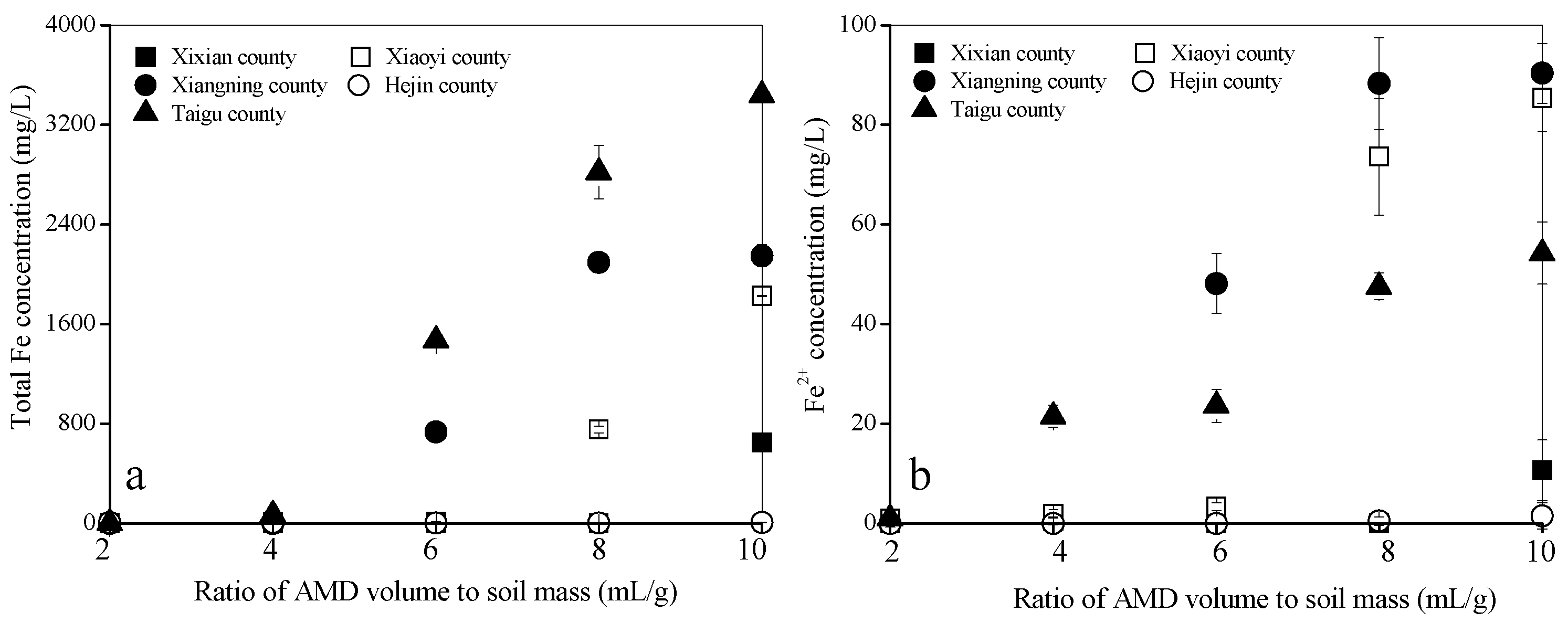Ijerph 15 02742 g003