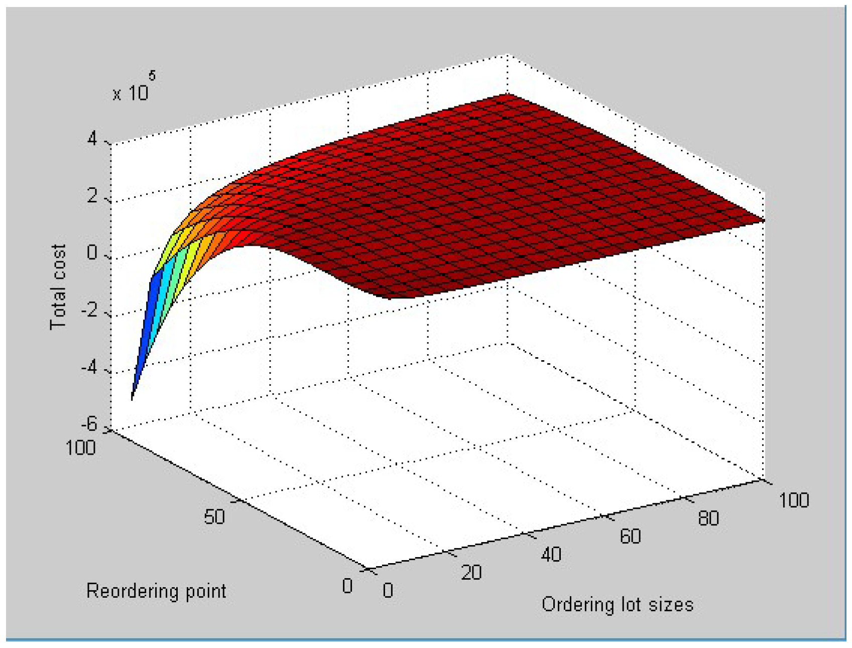 Ijerph 15 02772 g002 Ijerph 15 02772 g002