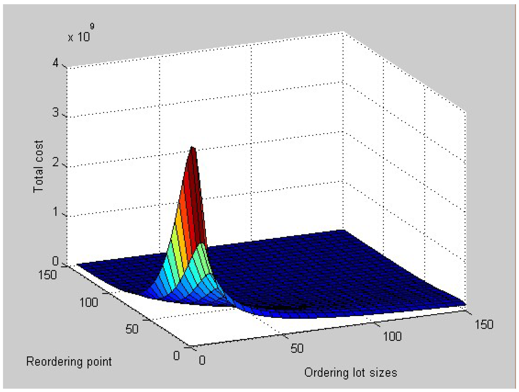 Ijerph 15 02772 g003 Ijerph 15 02772 g003