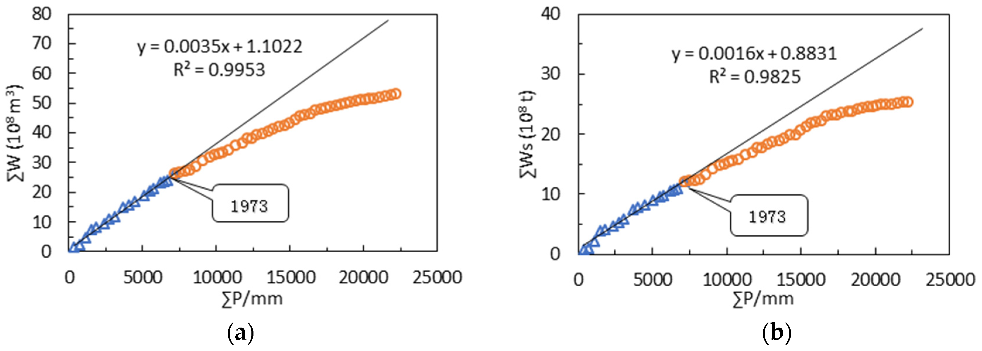 Ijerph 15 02780 g004