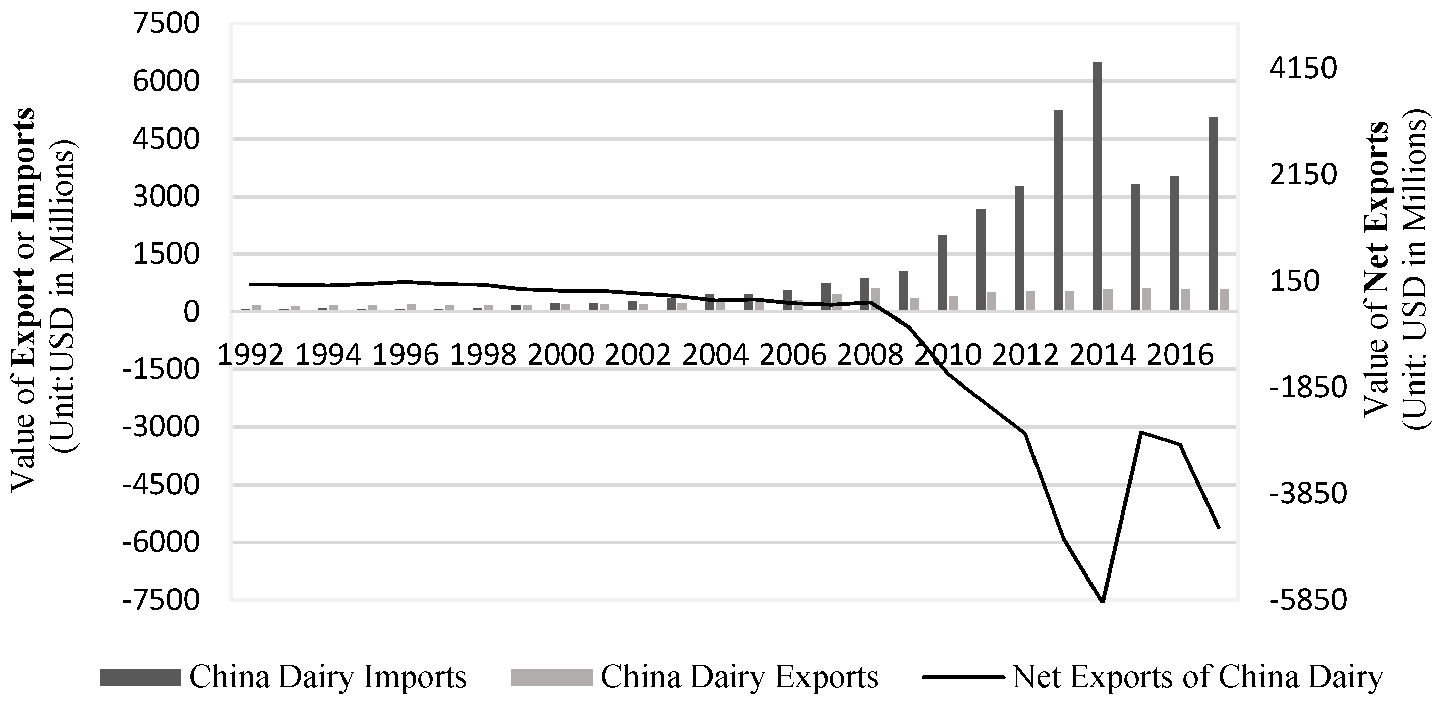 Ijerph 15 02880 g001 Ijerph 15 02880 g001