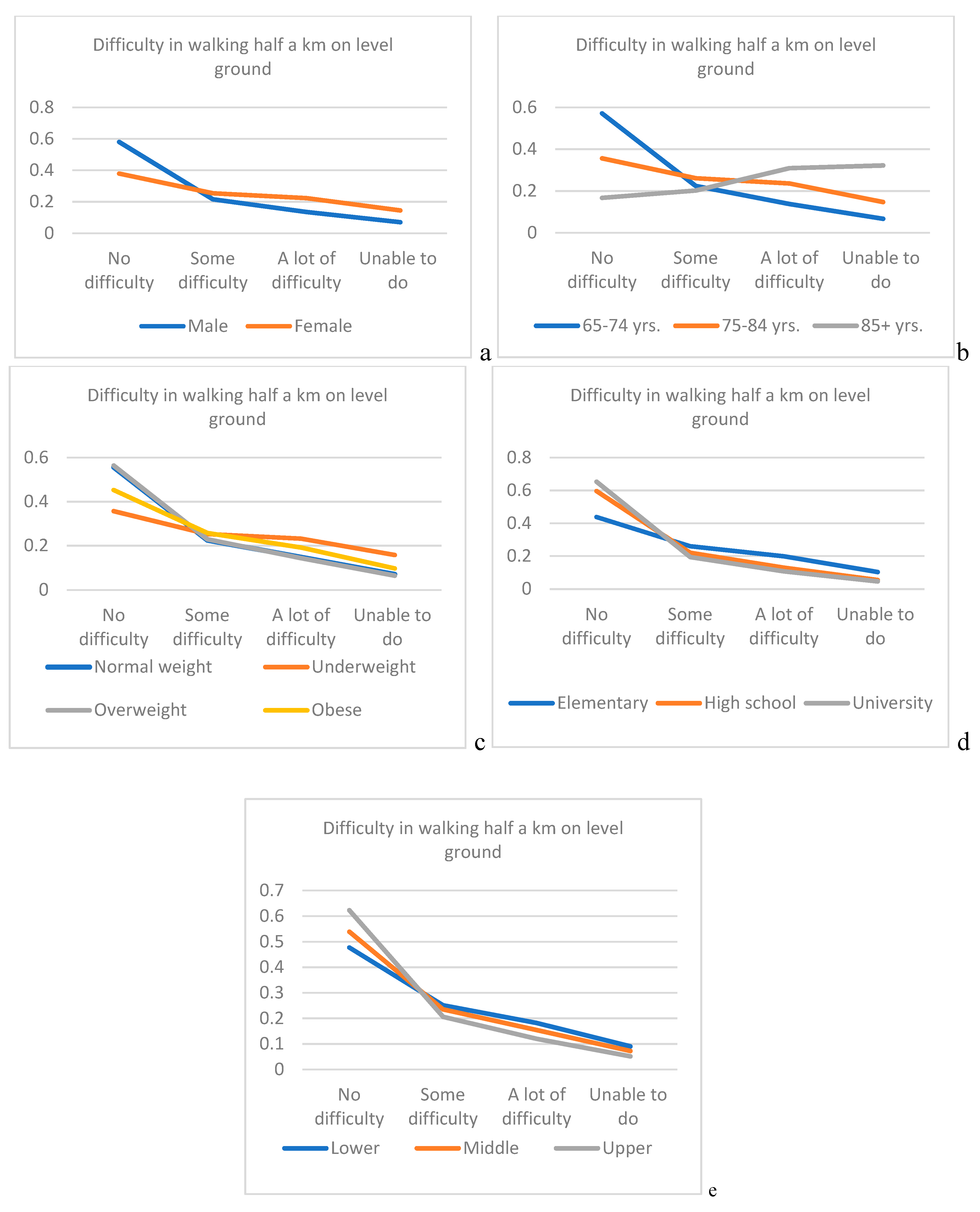 Ijerph 16 00037 g001 Ijerph 16 00037 g001