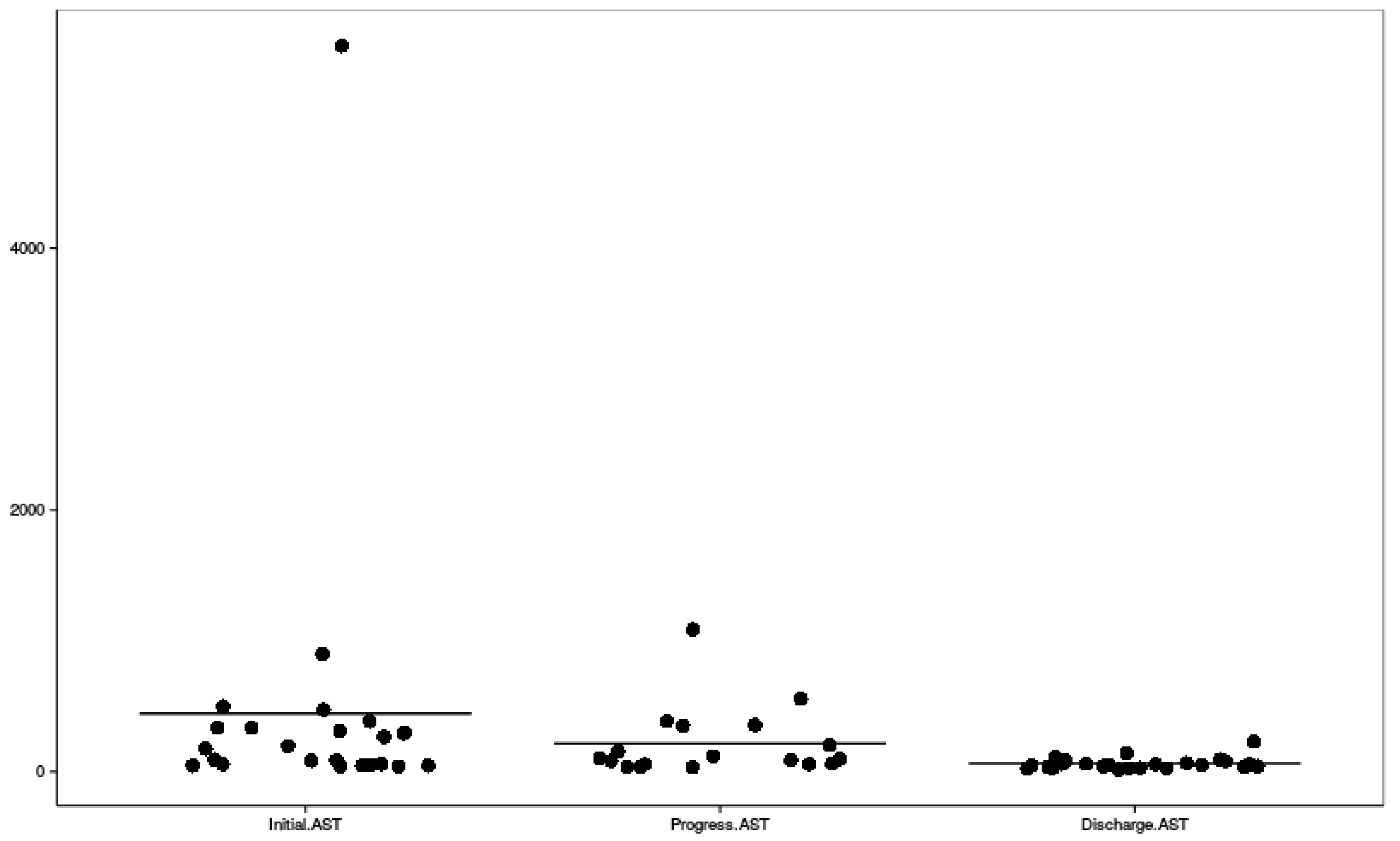 Ijerph 16 00109 g003 Ijerph 16 00109 g003