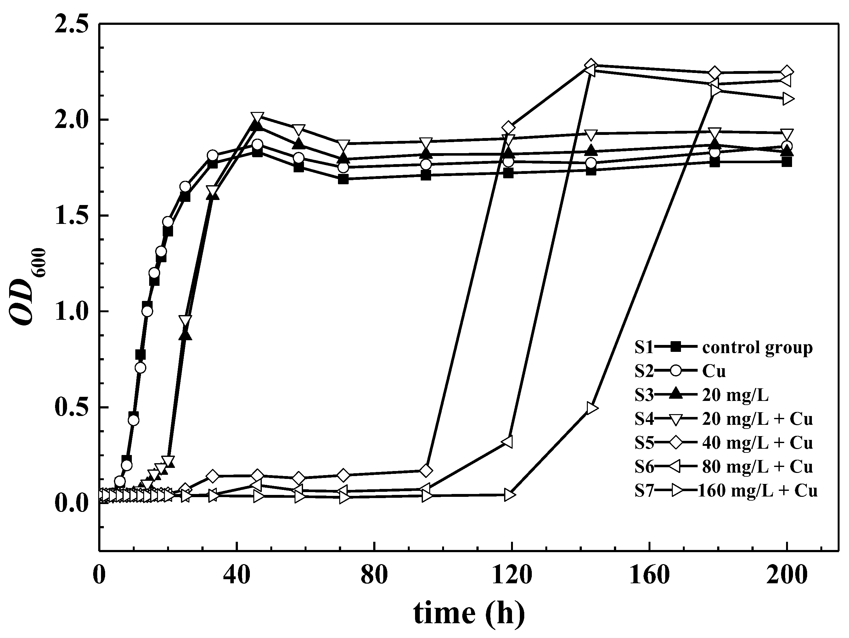 Ijerph 16 00135 g001