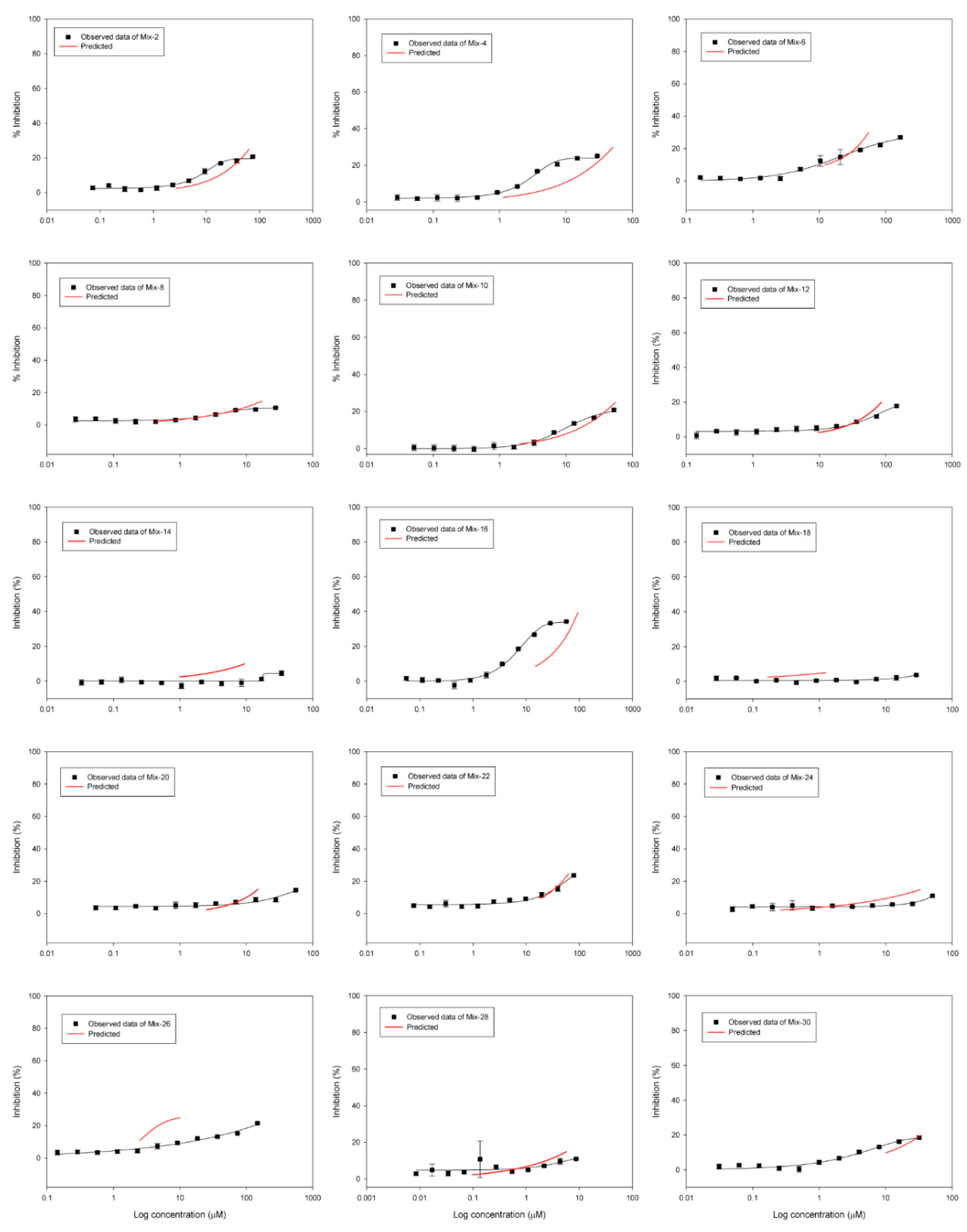 Ijerph 16 00208 g003 Ijerph 16 00208 g003