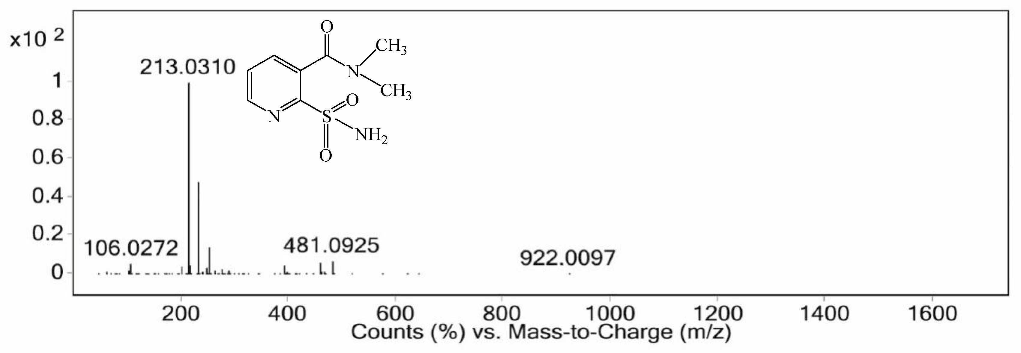 Ijerph 16 00343 g013