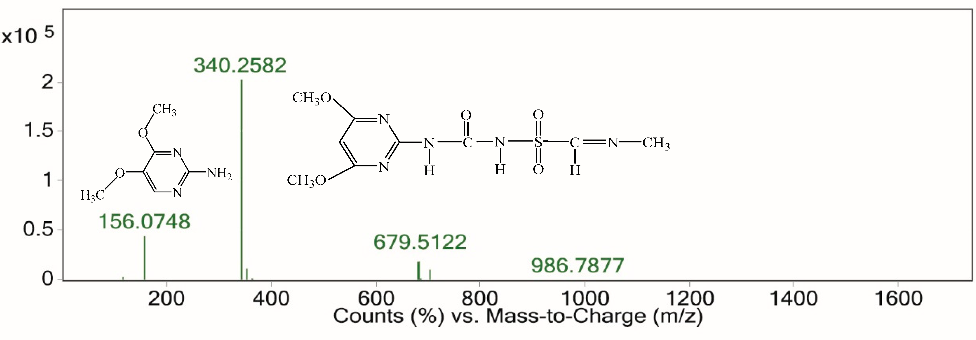 Ijerph 16 00343 g014