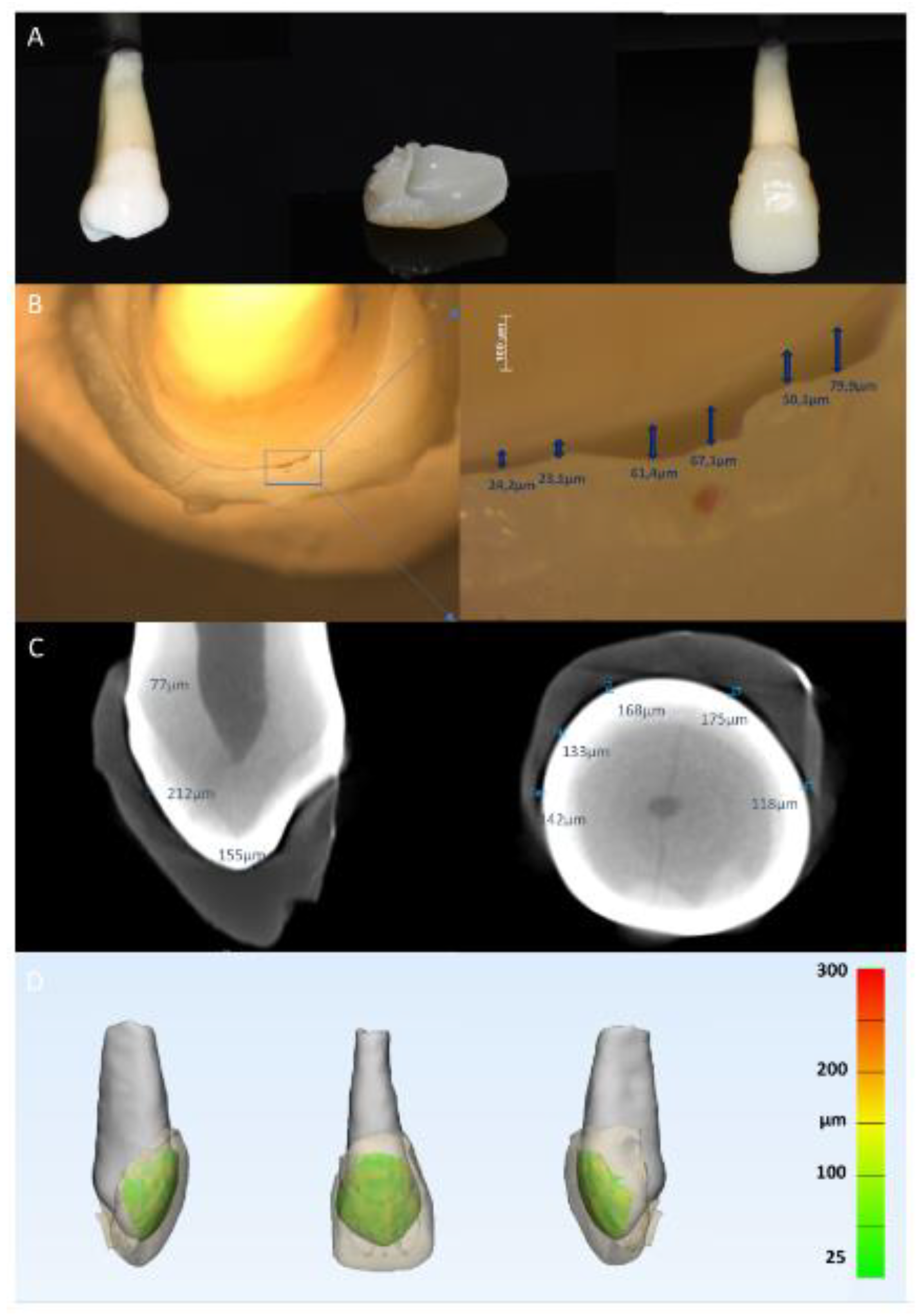 Vandewiele investigates options to implement laser curing