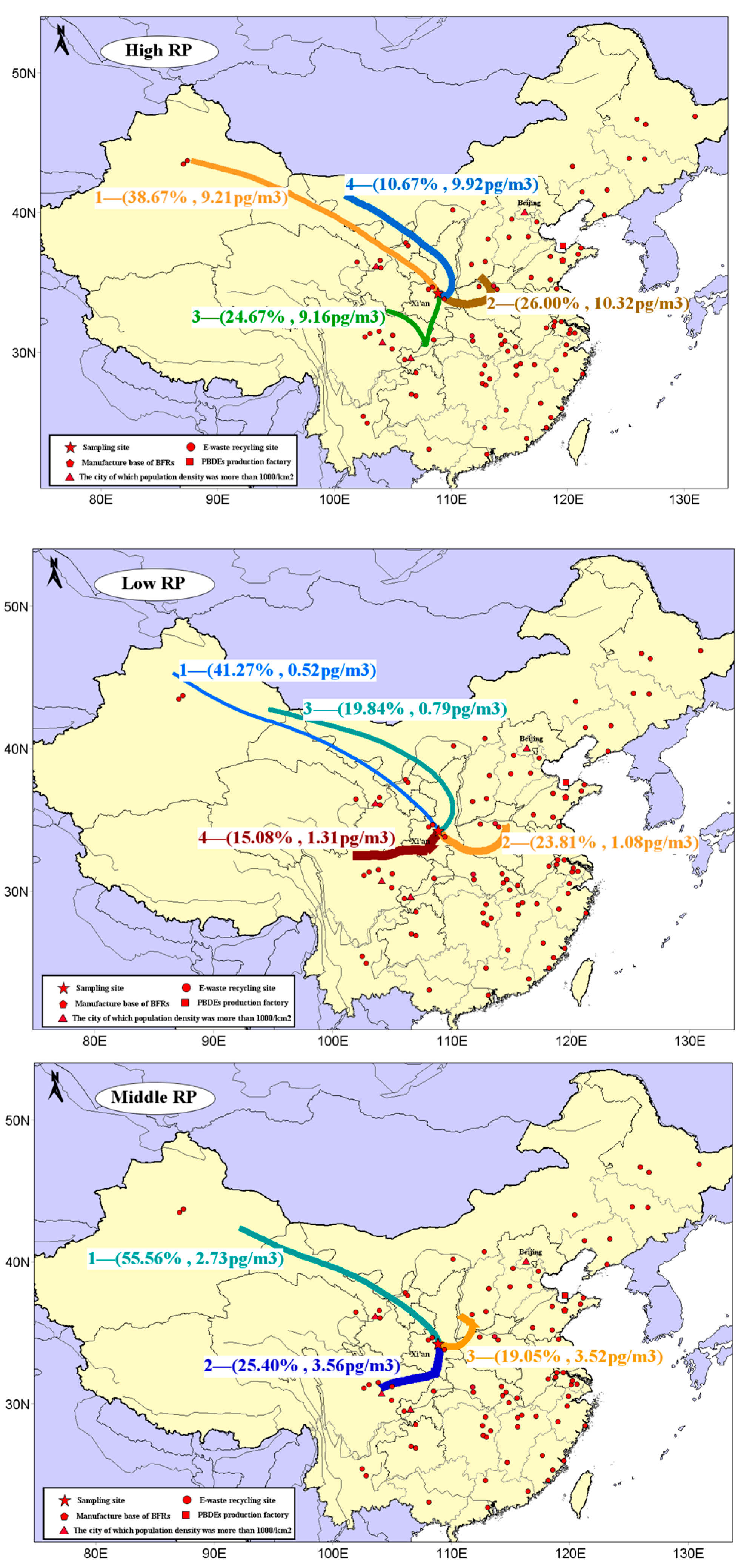 Ijerph 16 00520 g004