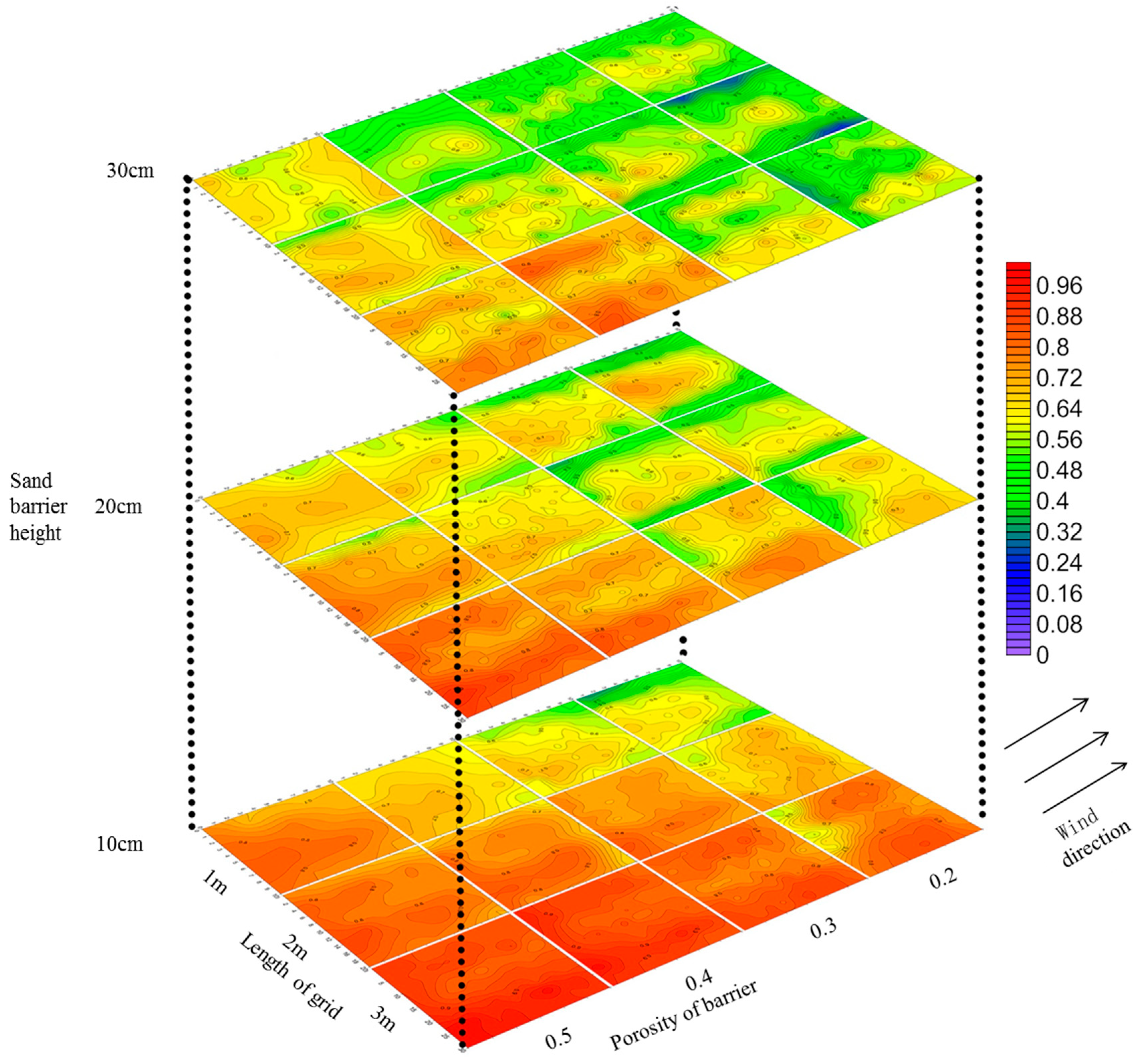 Flow field. FIELDMAP для гил в действии. Displace Map складки на ткани. Программа FIELDMAP.