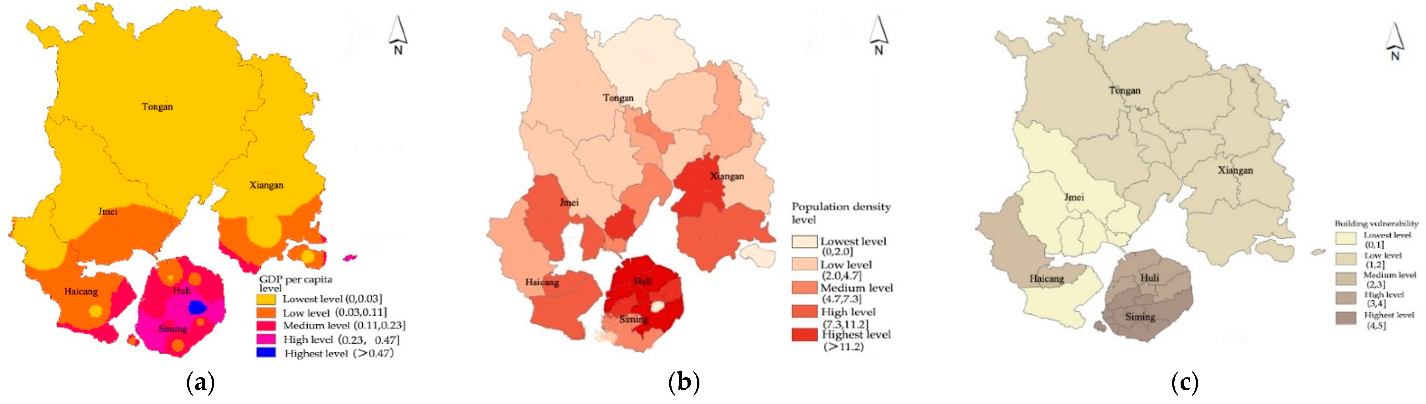 Ijerph 16 00618 g005