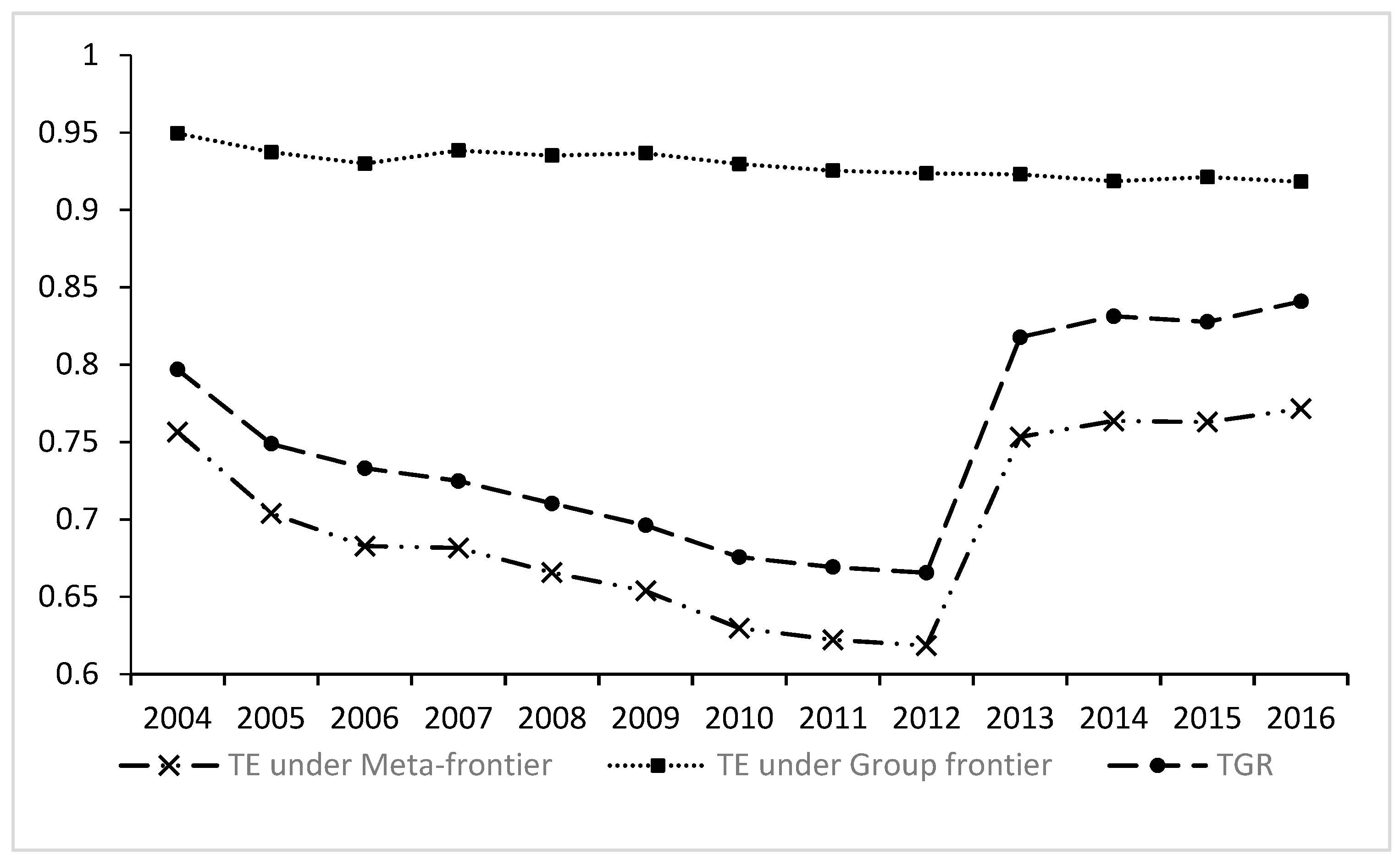 Ijerph 16 00675 g001