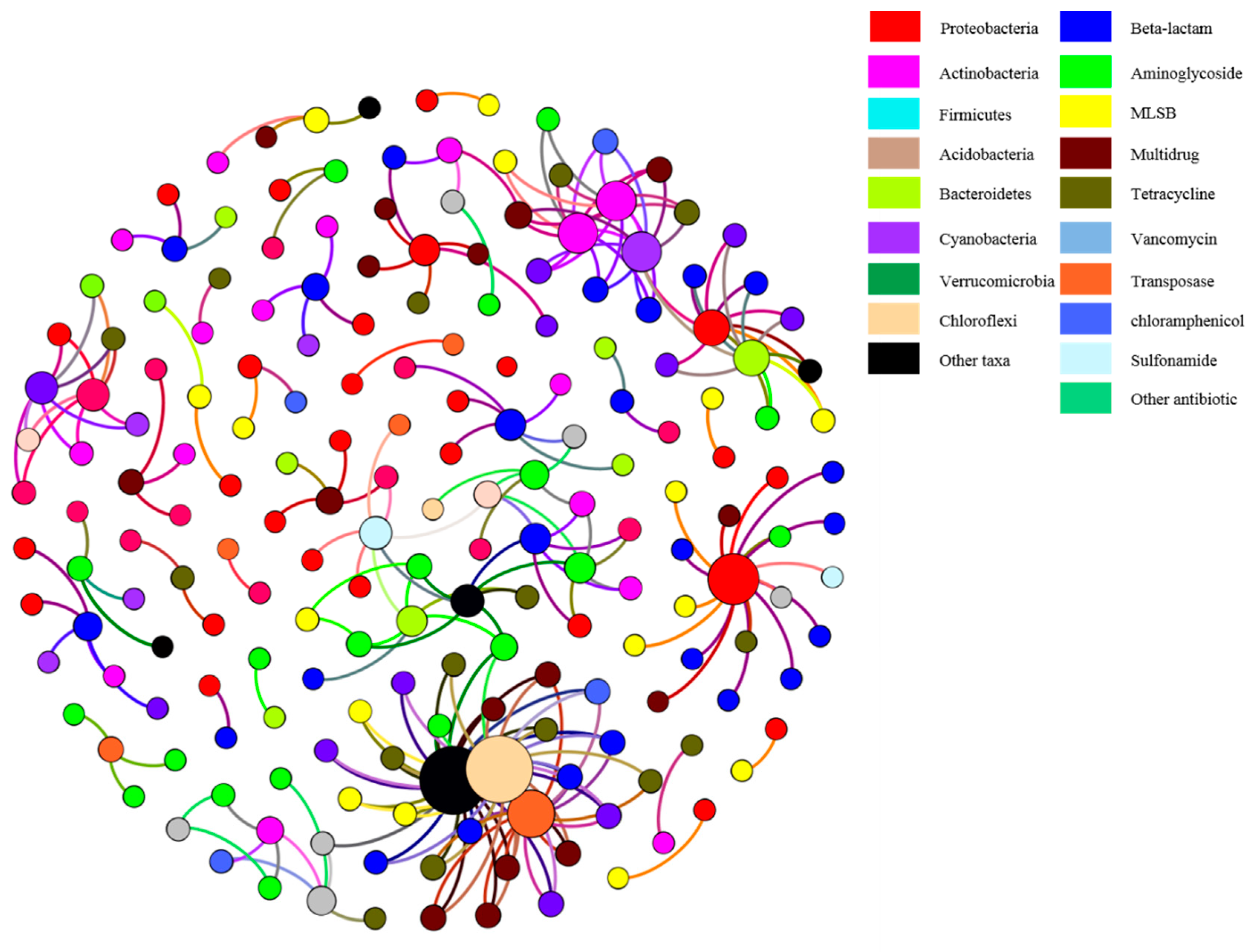 Ijerph 16 00683 g008