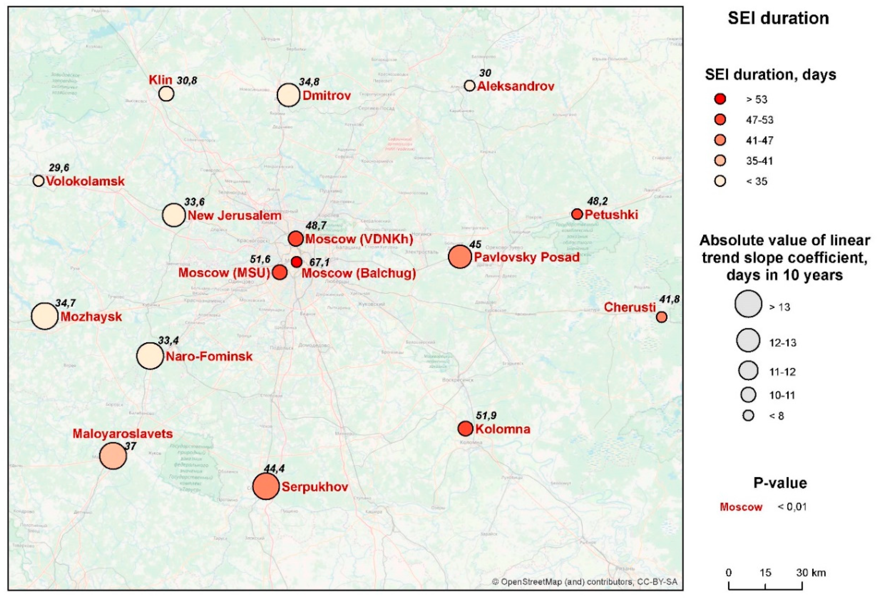 Ijerph 16 00694 g008