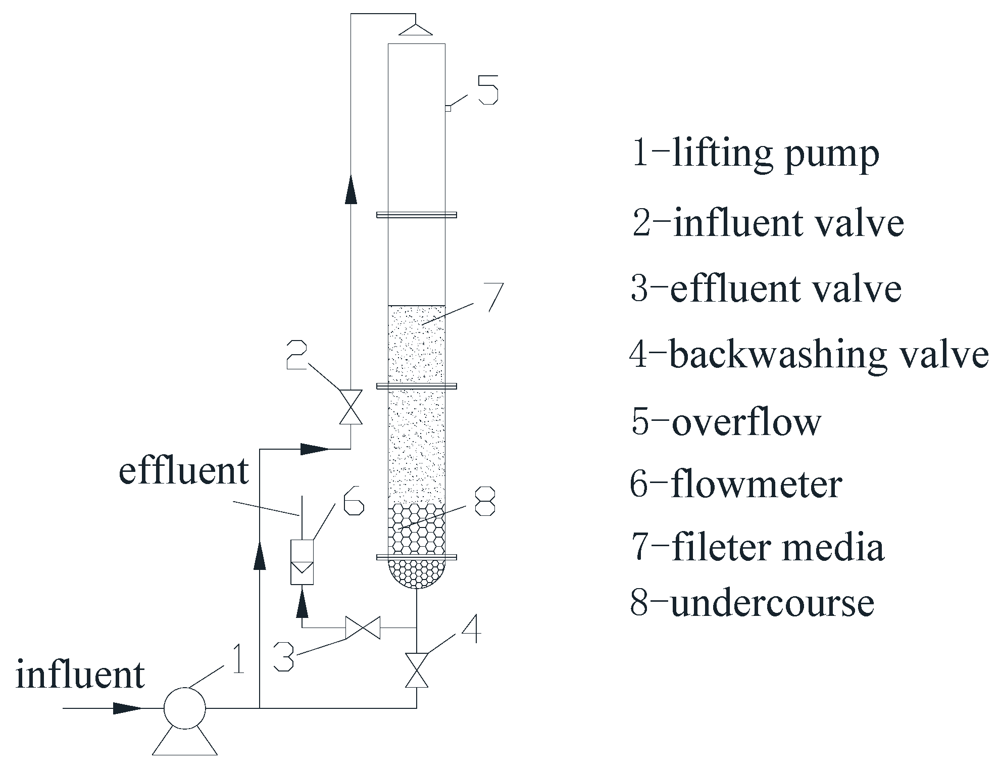 Ijerph 16 00698 g002