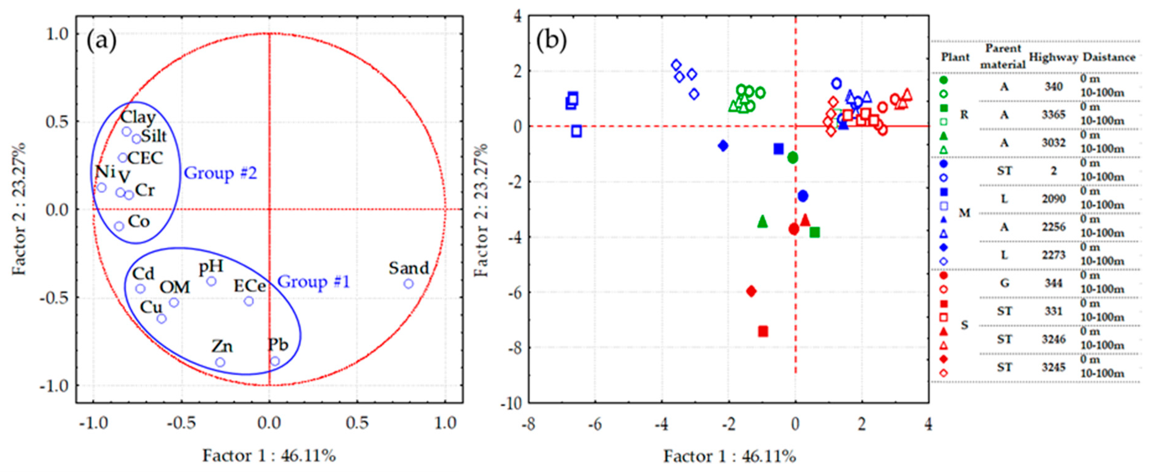 Ijerph 16 00714 g005