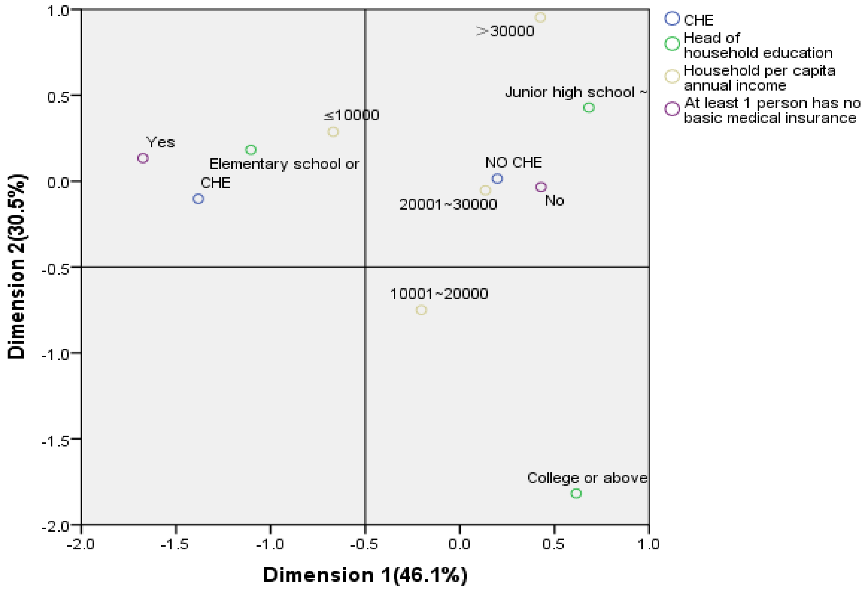 Ijerph 16 00738 g001 Ijerph 16 00738 g001