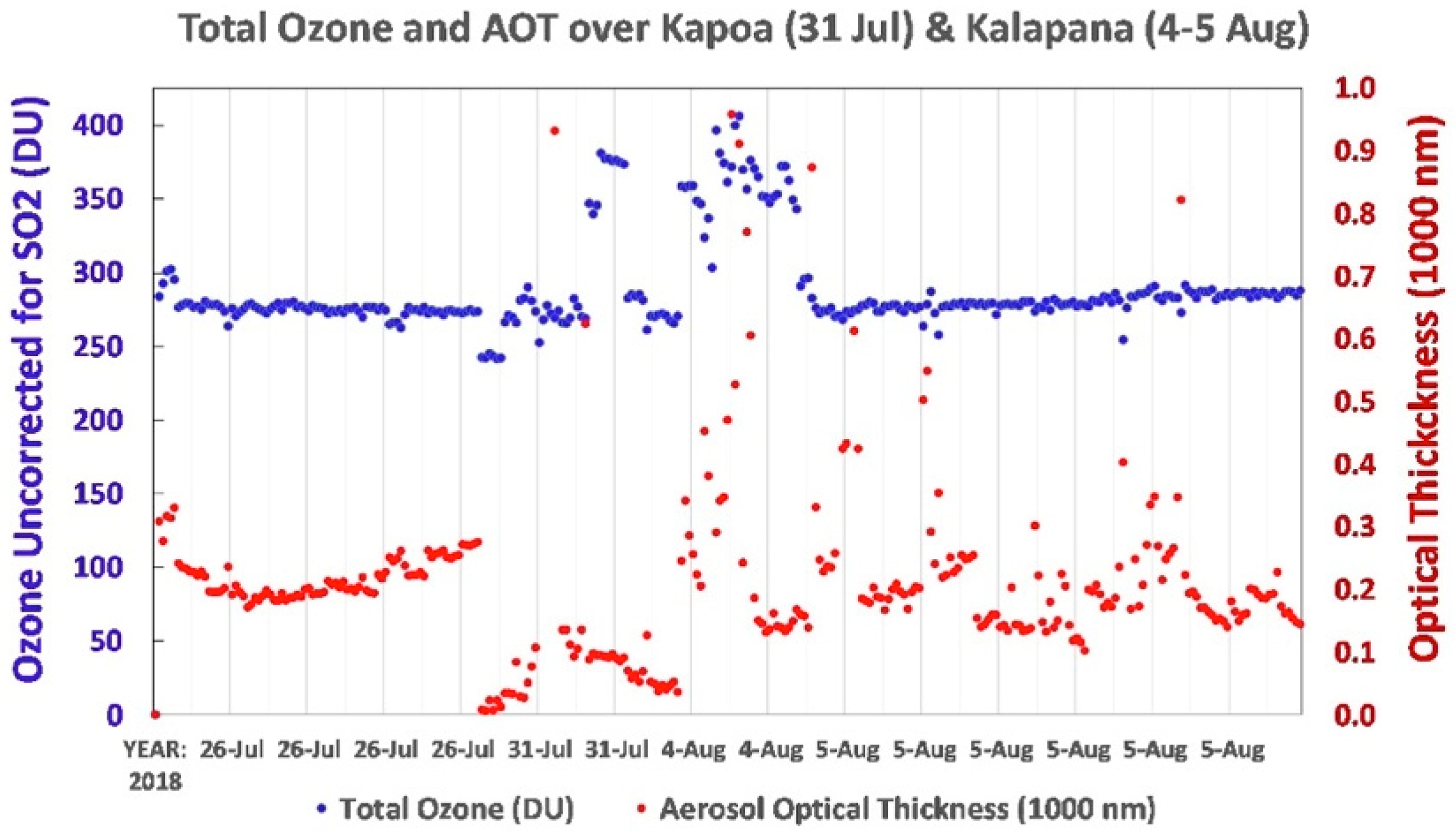 Ijerph 16 00997 g011