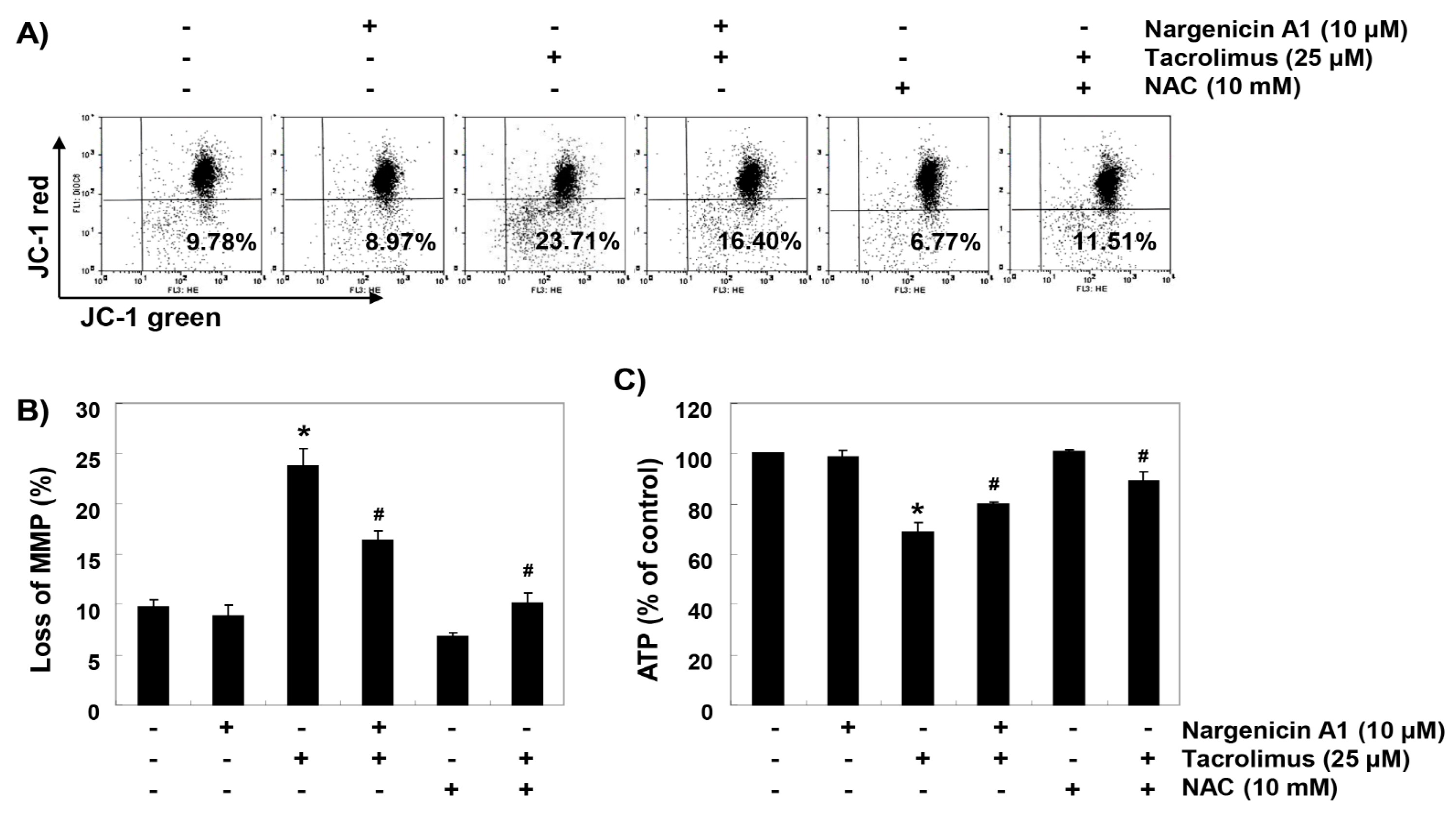Ijerph 16 01044 g005